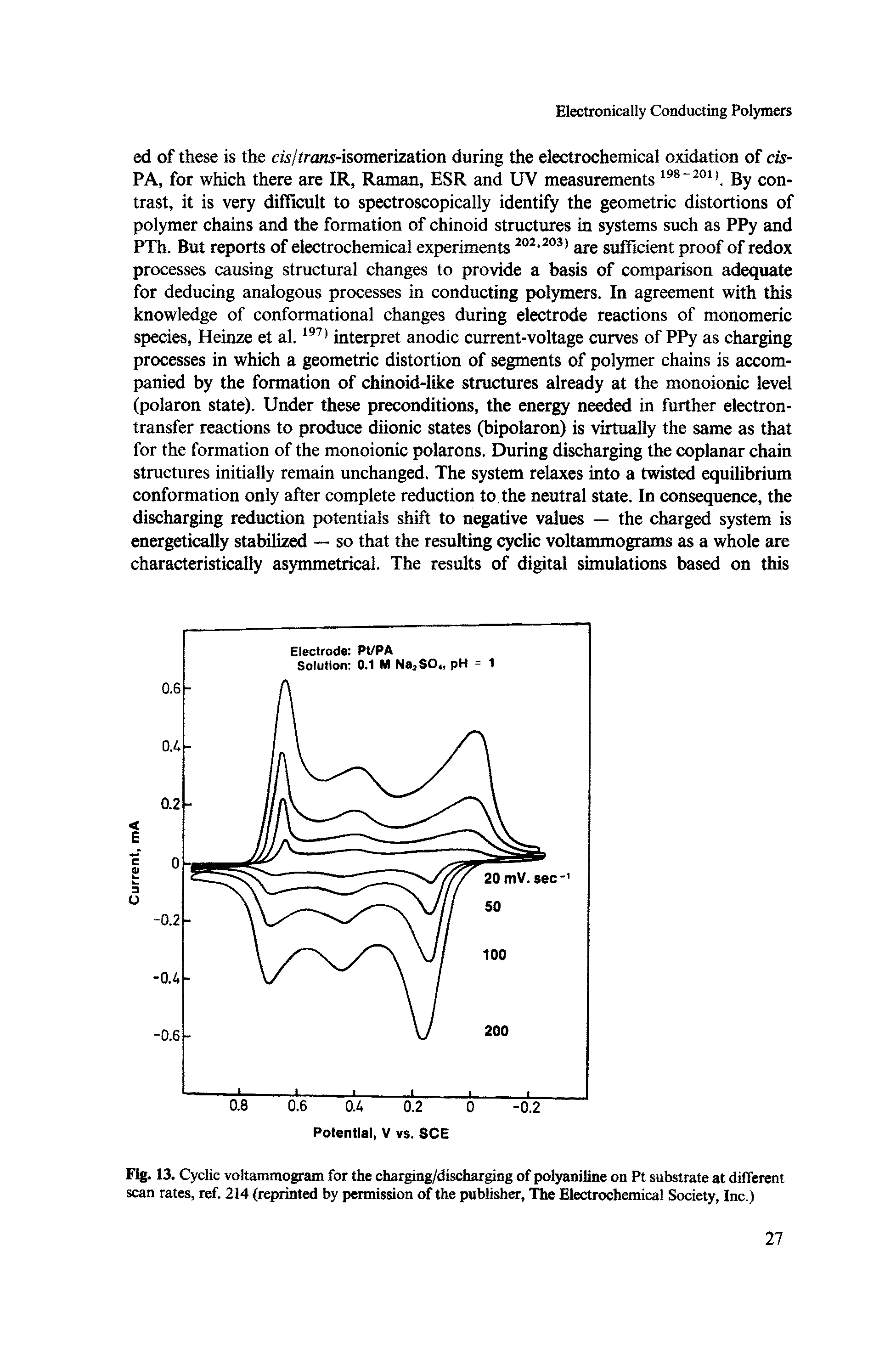 Fig. 13. Cyclic voltammograin for the charging/discharging of polyaniline on Pt substrate at different scan rates, ref. 214 (reprinted by permission of the publisher, The Electrochemical Society, Inc.)...