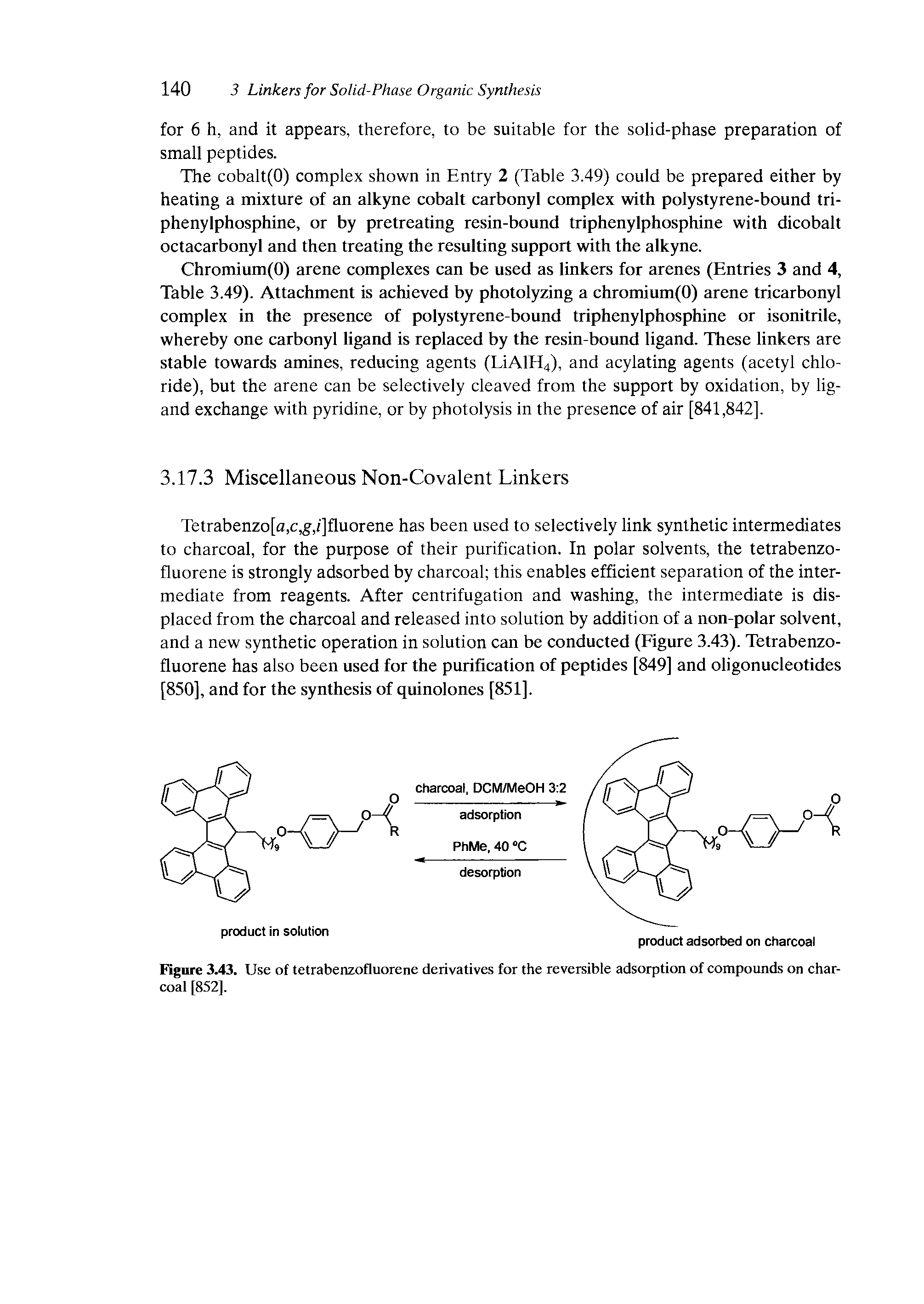 Figure 3.43. Use of tetrabenzofluorene derivatives for the reversible adsorption of compounds on charcoal [852],...