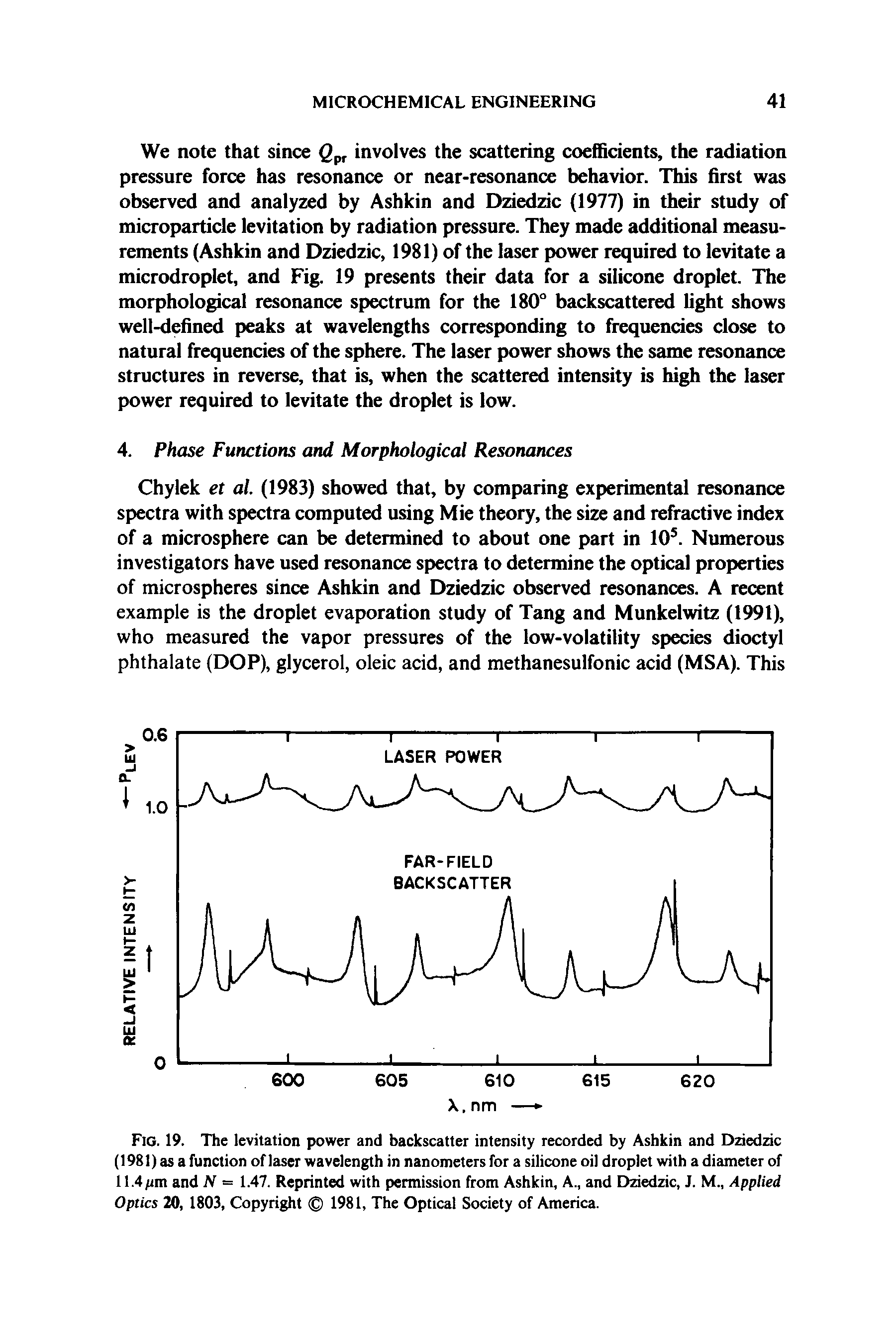 Fig. 19. The levitation power and backscatter intensity recorded by Ashkin and Dziedzic (1981) as a function of laser wavelength in nanometers for a silicone oil droplet with a diameter of 11.4/im and N = 1.47. Reprinted with permission from Ashkin, A., and Dziedzic, J. M., Applied Optics 20, 1803, Copyright 1981, The Optical Society of America.