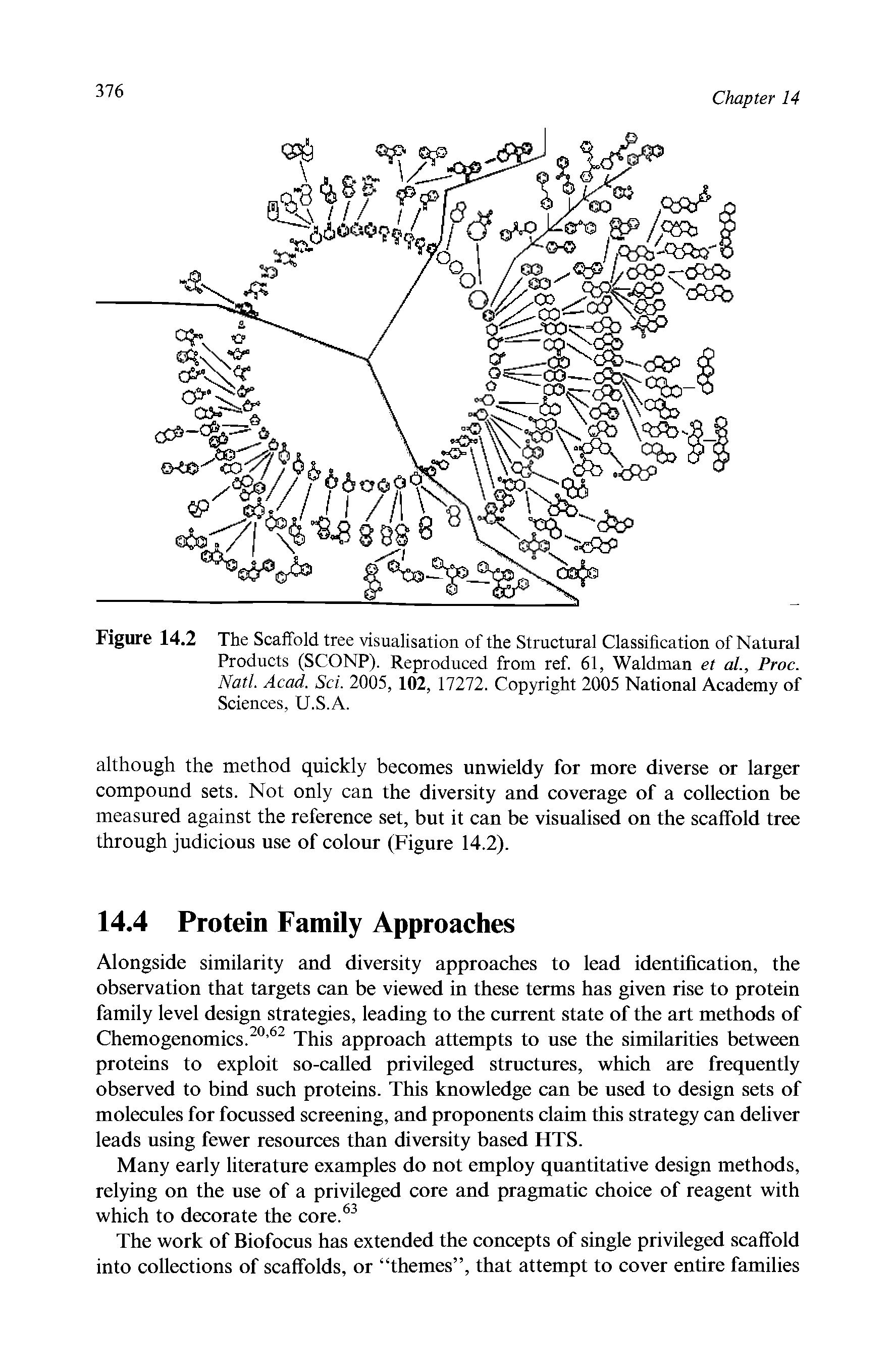 Figure 14.2 The Scaffold tree visualisation of the Structural Classification of Natural Products (SCONP). Reproduced from ref. 61, Waldman et al., Proc. Natl. Acad. Sci. 2005, 102, 17272. Copyright 2005 National Academy of Sciences, U.S.A.