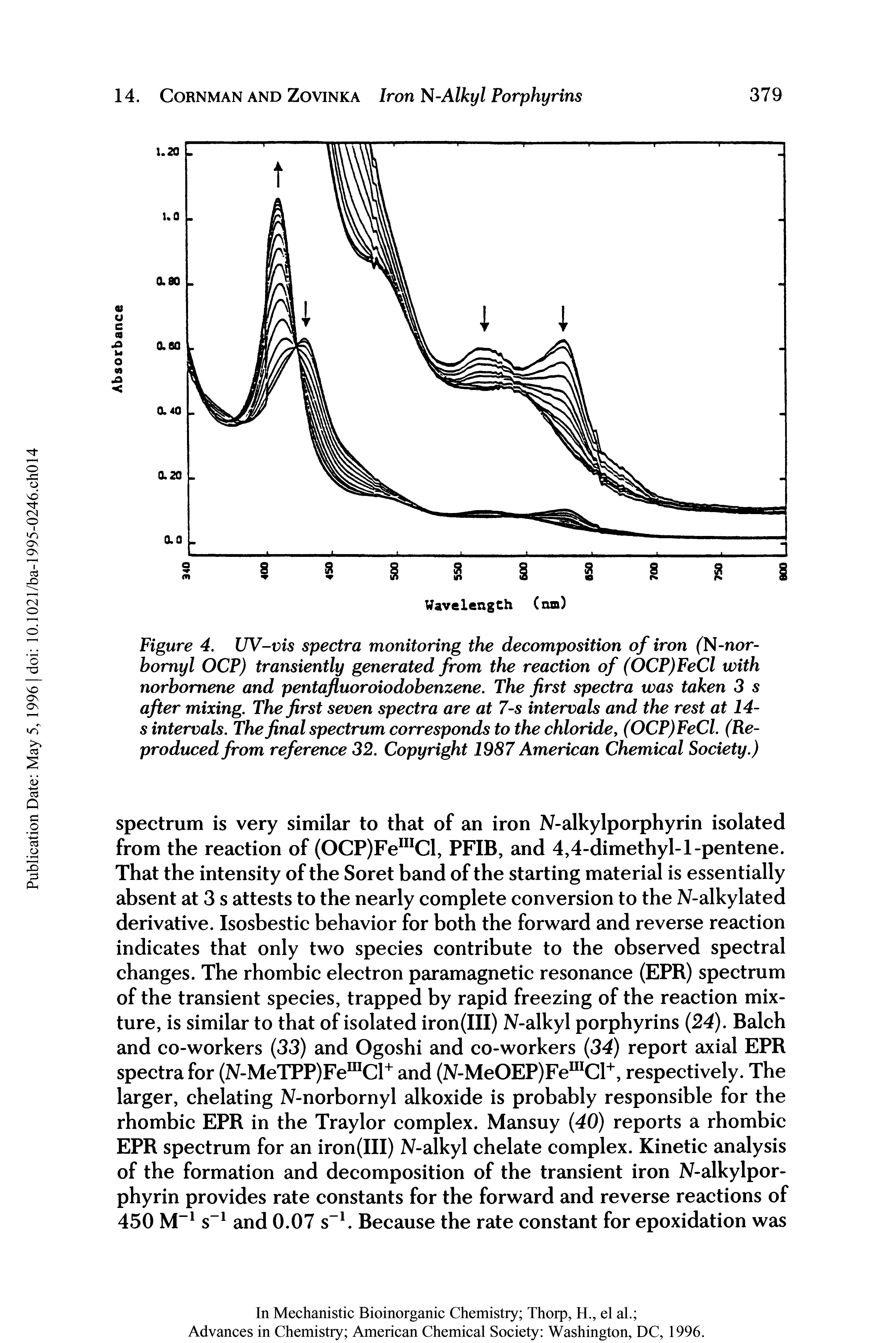 Figure 4. UV-vis spectra monitoring the decomposition of iron (N-nor-bomyl OCP) transiently generated from the reaction of (OCP)FeCl with norbomene and pentafluoroiodobenzene. The first spectra was taken 3 s after mixing. The first seven spectra are at 7-s intervals and the rest at 14-s intervals. The final spectrum corresponds to the chloride, (OCP)FeCl. (Reproduced from reference 32. Copyright 1987 American Chemical Society.)...