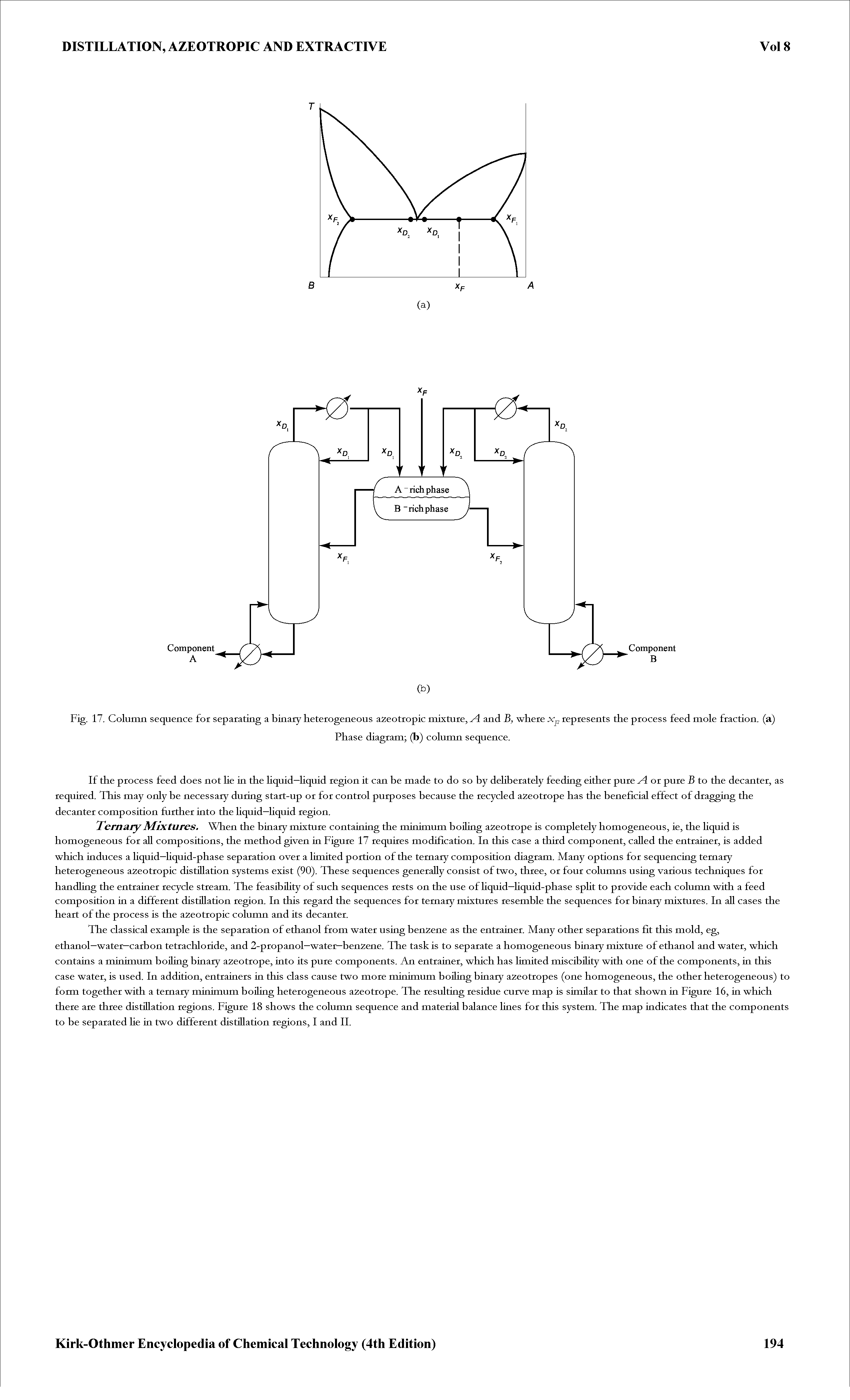 Fig. 17. Column sequence for separating a binary heterogeneous azeotropic mixture, and B, where represents the process feed mole fraction, (a)...