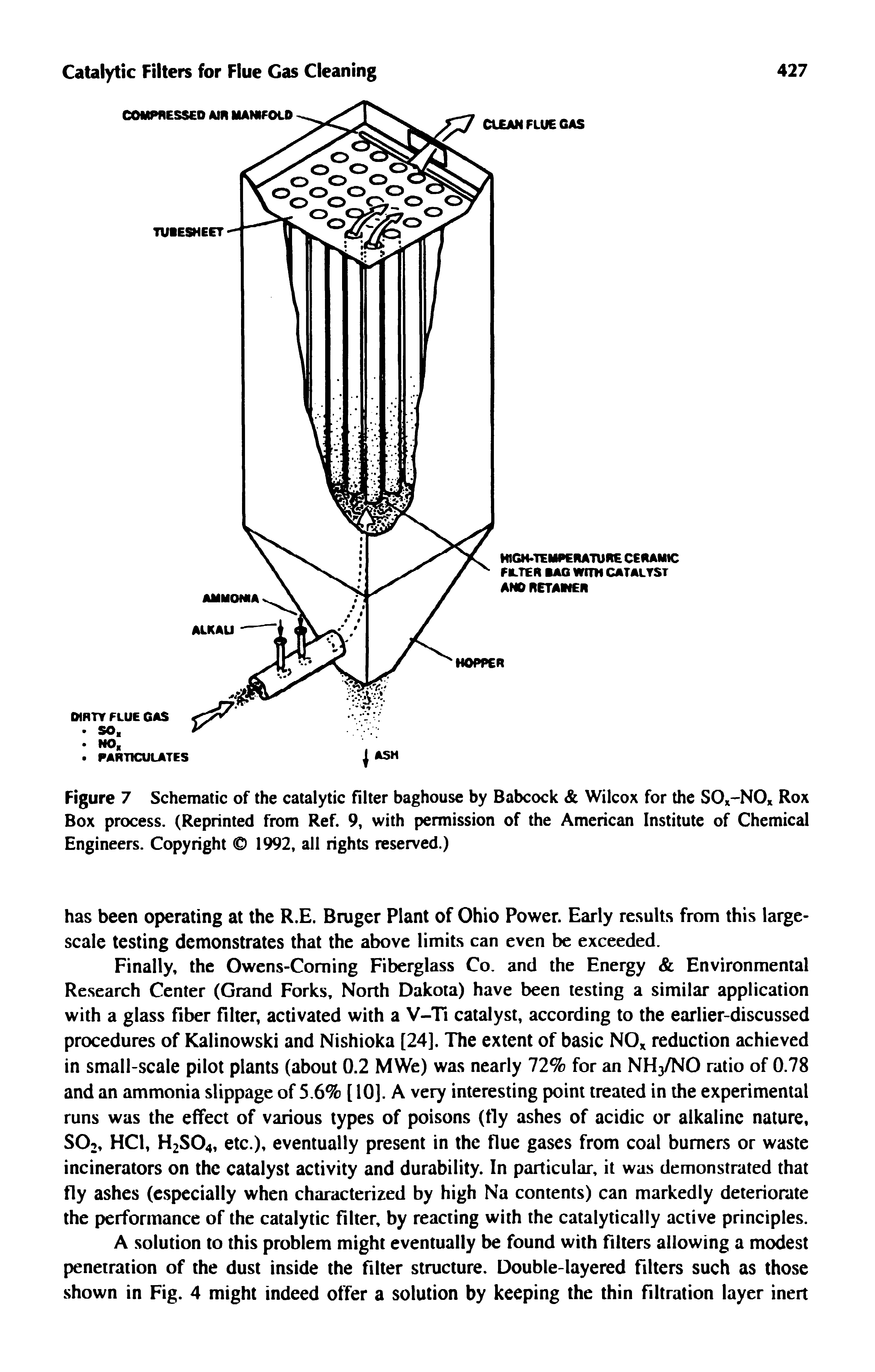 Figure 7 Schematic of the catalytic filter baghouse by Babcock Wilcox for the SO.-NO. Rox Box process. (Reprinted from Ref. 9, with permission of the American Institute of Chemical Engineers. Copyright 1992, all rights reserved.)...