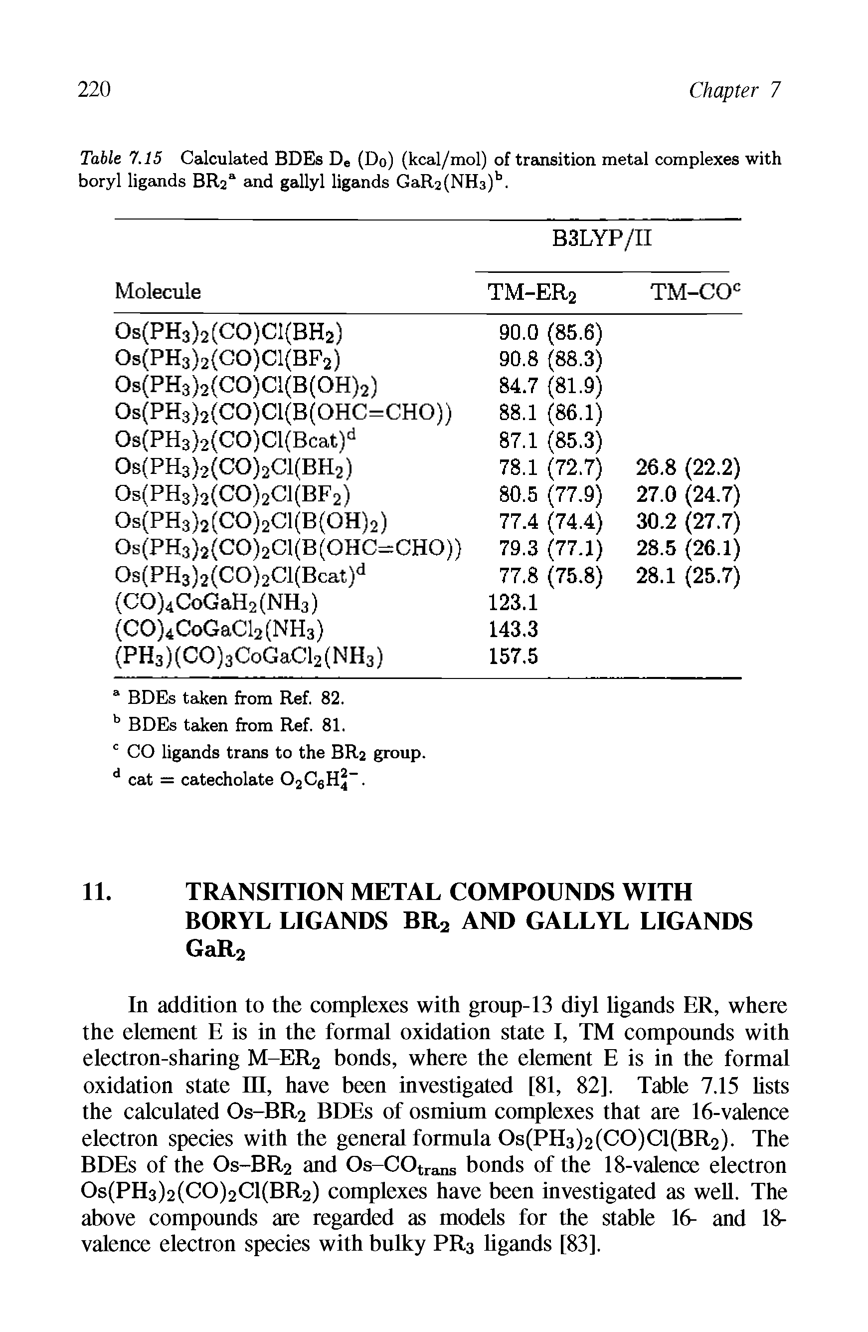 Table 7.15 Calculated BDEs De (Do) (kcal/mol) of transition metal complexes with boryl ligands BR2a and gallyl ligands GaR2(NH3)b.