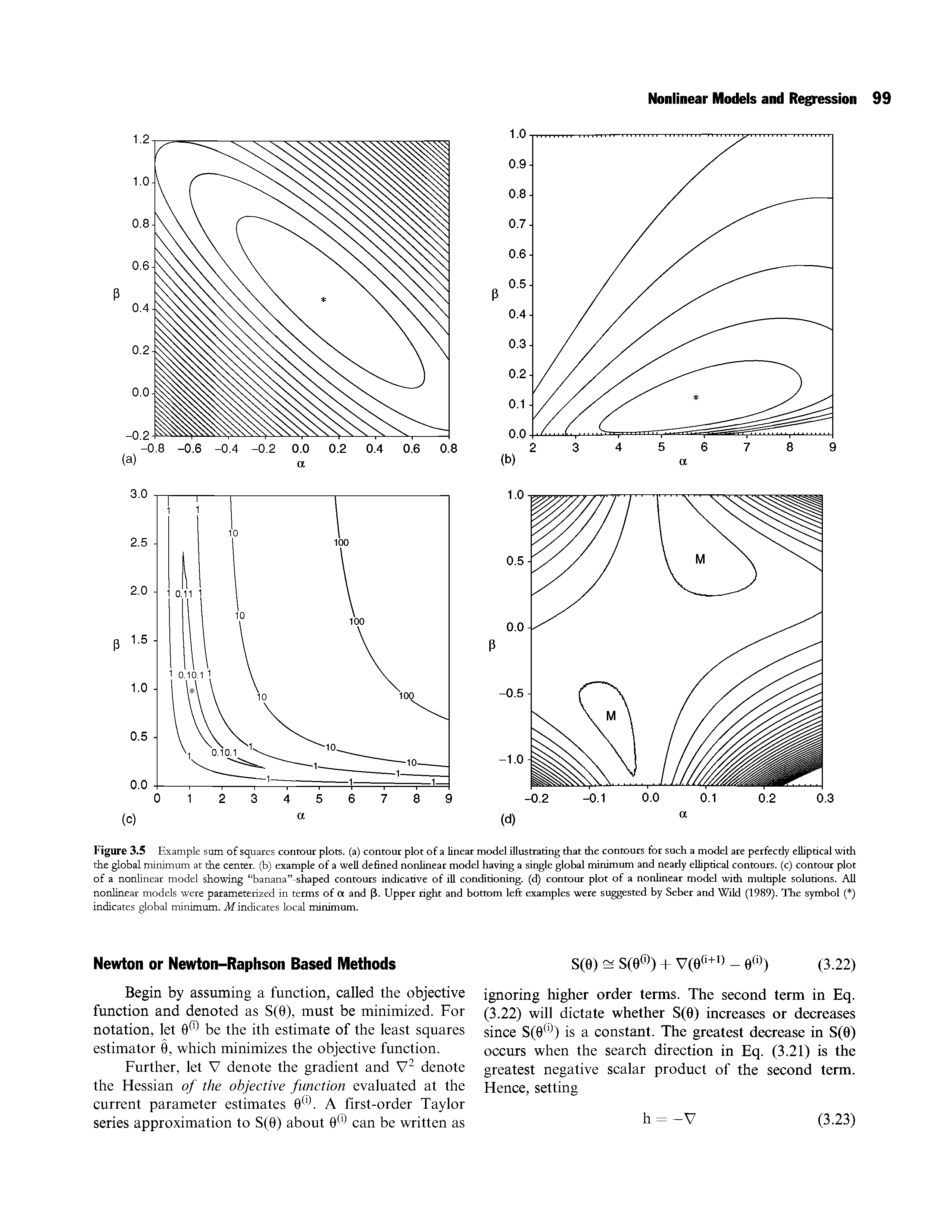Figure 3.5 Example sum of squares contour plots, (a) contour plot of a linear model illustrating that the contours for such a model are perfecdy elliptical with the global minimum at the center, (b) example of a well defined nonlinear model having a single global minimum and nearly elliptical contours, (c) contour plot of a nonlinear model showing banana -shaped contours indicative of ill conditioning, (d) contour plot of a nonlinear model with multiple solutions. All nonlinear models were parameterized in terms of a and (3. Upper right and bottom left examples were suggested by Seber and Wild (1989). The symbol ( ) indicates global minimum. M indicates local minimum.