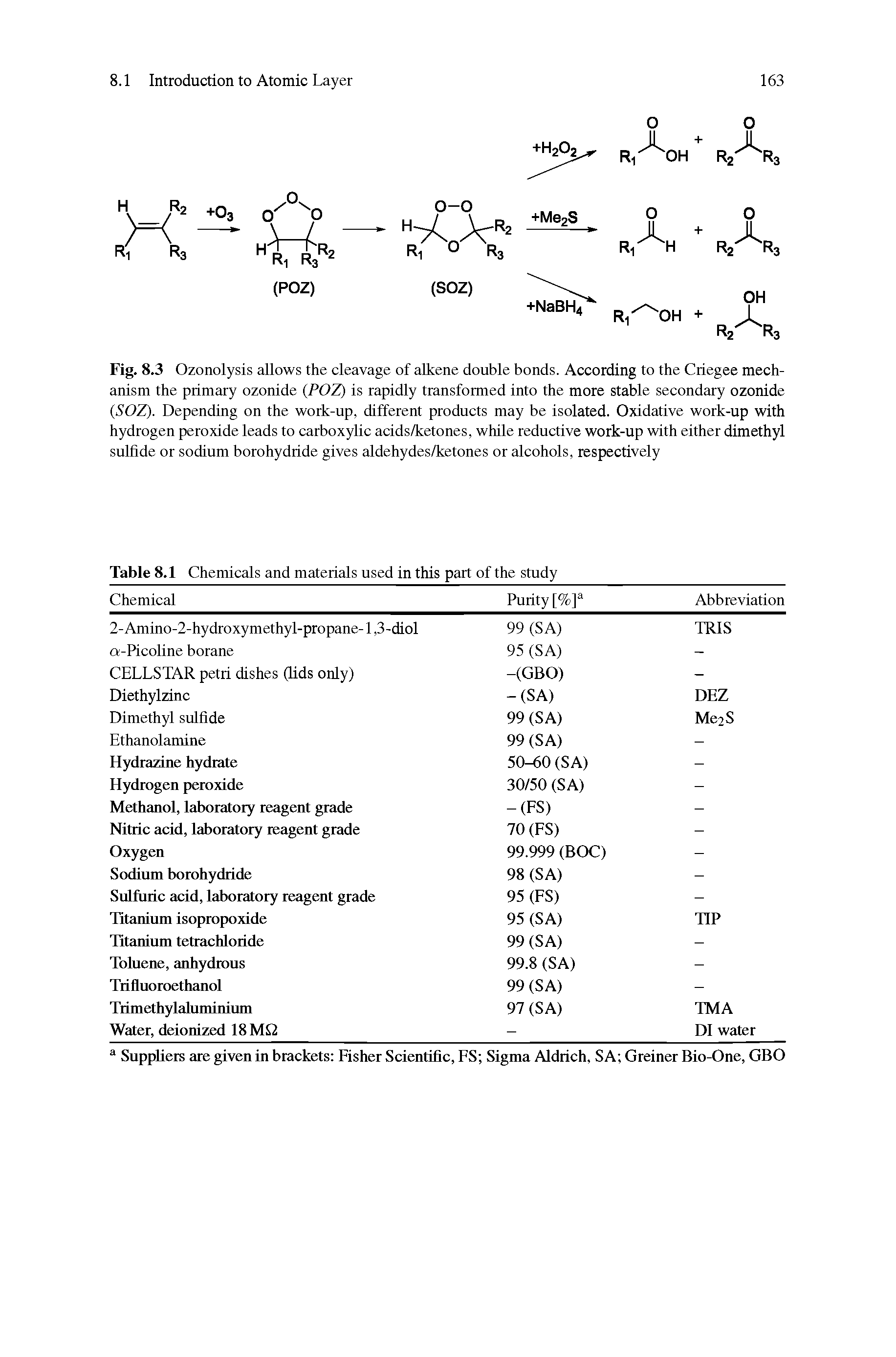 Alkenes Ozonolysis Criegee Mechanism Big Chemical Encyclopedia