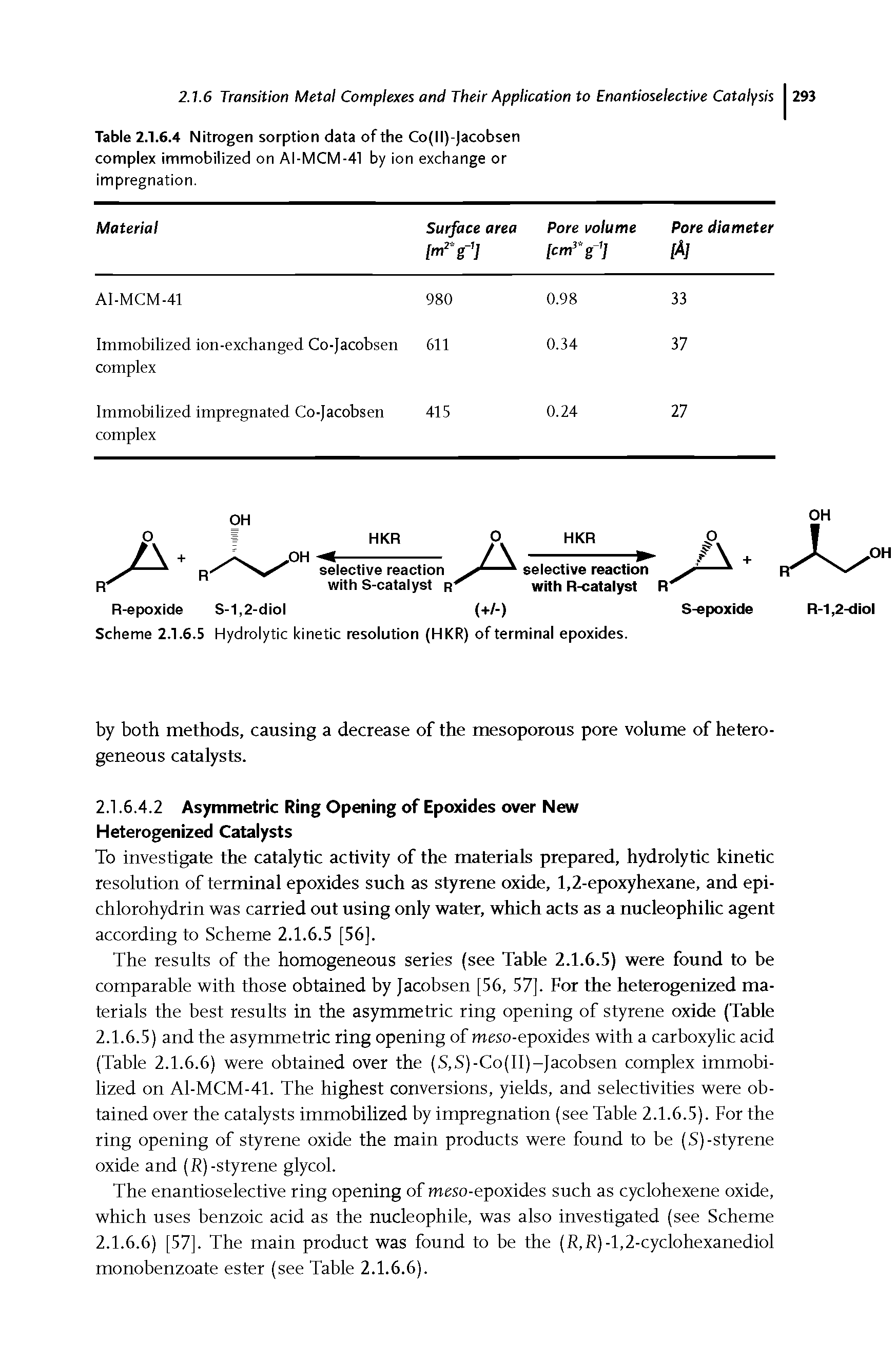 Scheme 2.1.6.5 Hydrolytic kinetic resolution (HKR) of terminal epoxides.