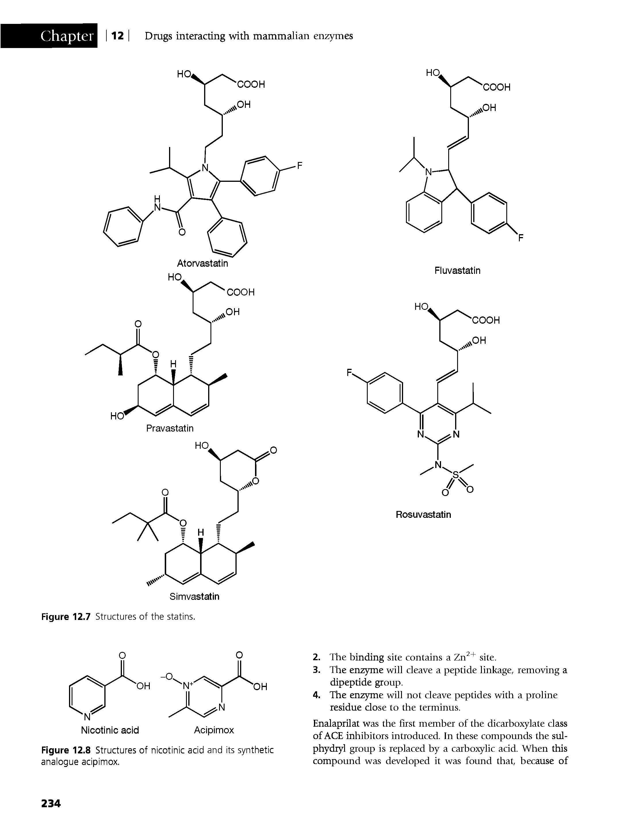 Figure 12.8 Structures of nicotinic acid and its synthetic analogue acipimox.