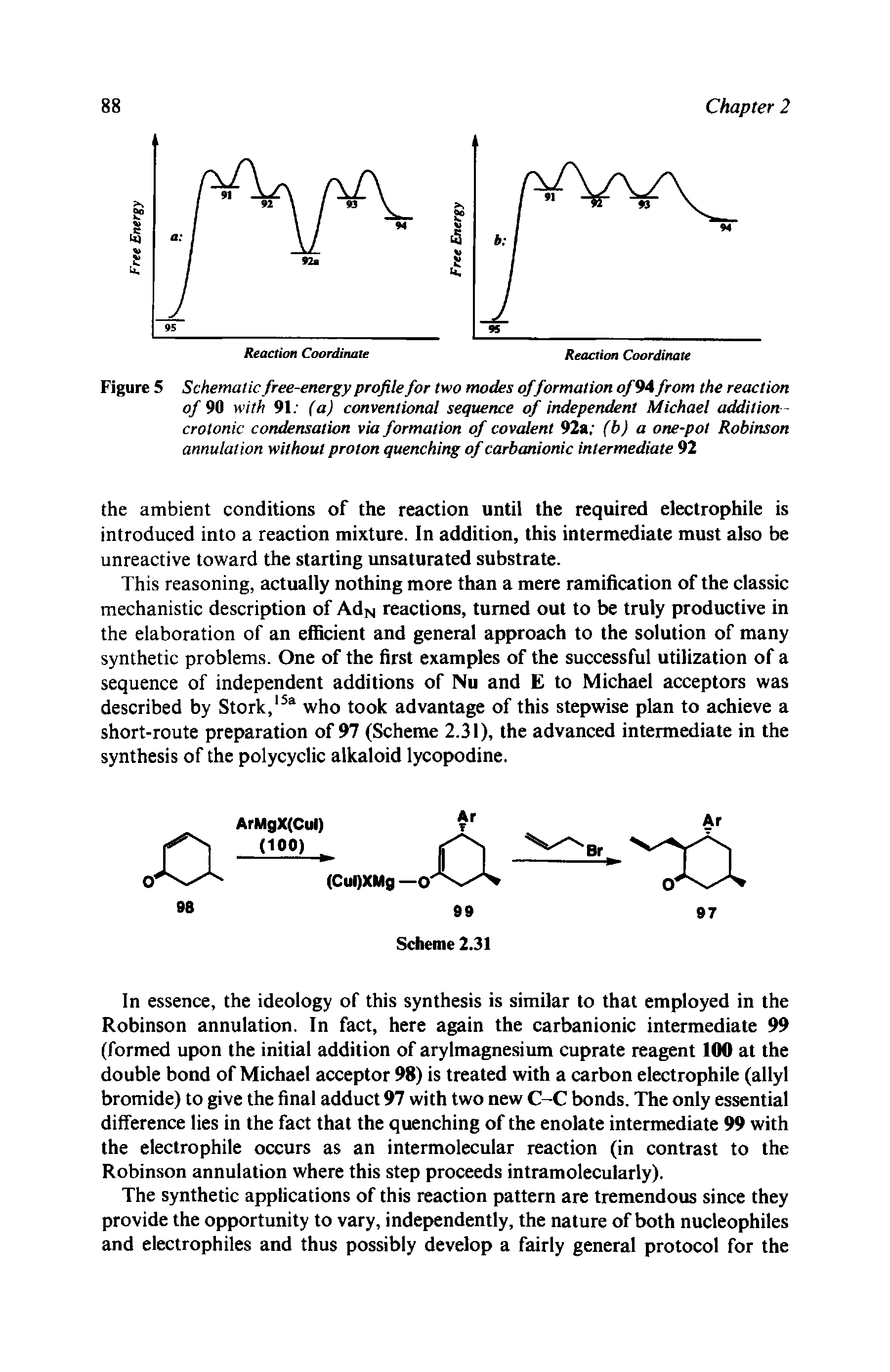 Figure 5 Schematic free-energy profile for two modes offormation of 94 from the reaction of 90 with 91 (a) conventional sequence of independent Michael addition-crotonic condensation via formation of covalent 92a (b) a one-pot Robinson annulation without proton quenching of carbanionic intermediate 92...
