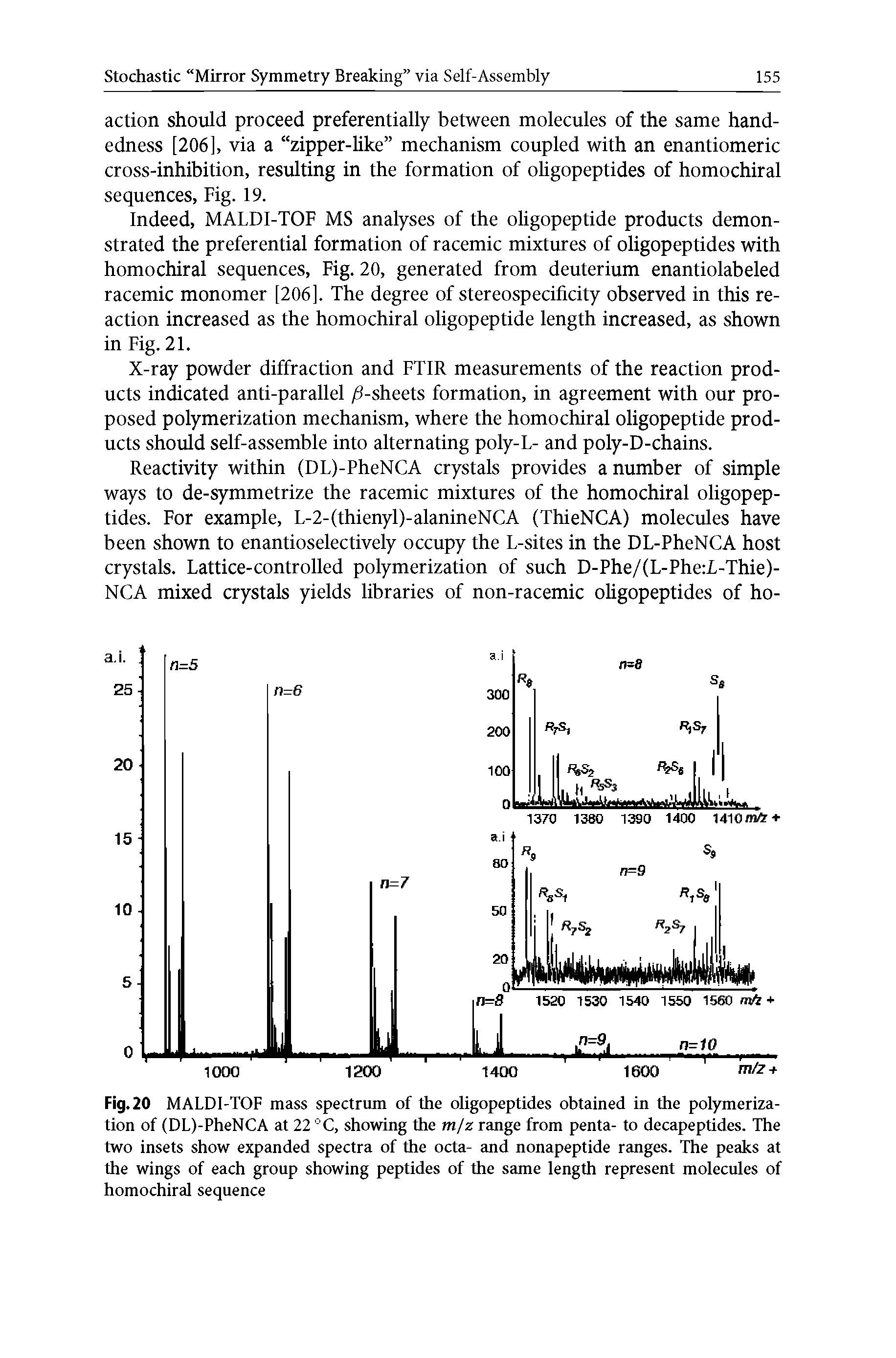 Fig.20 MALDI-TOF mass spectrum of the oligopeptides obtained in the polymerization of (DL)-PheNCA at 22 °C, showing the m/z range from penta- to decapeptides. The two insets show expanded spectra of the octa- and nonapeptide ranges. The peaks at the wings of each group showing peptides of the same length represent molecules of homochiral sequence...