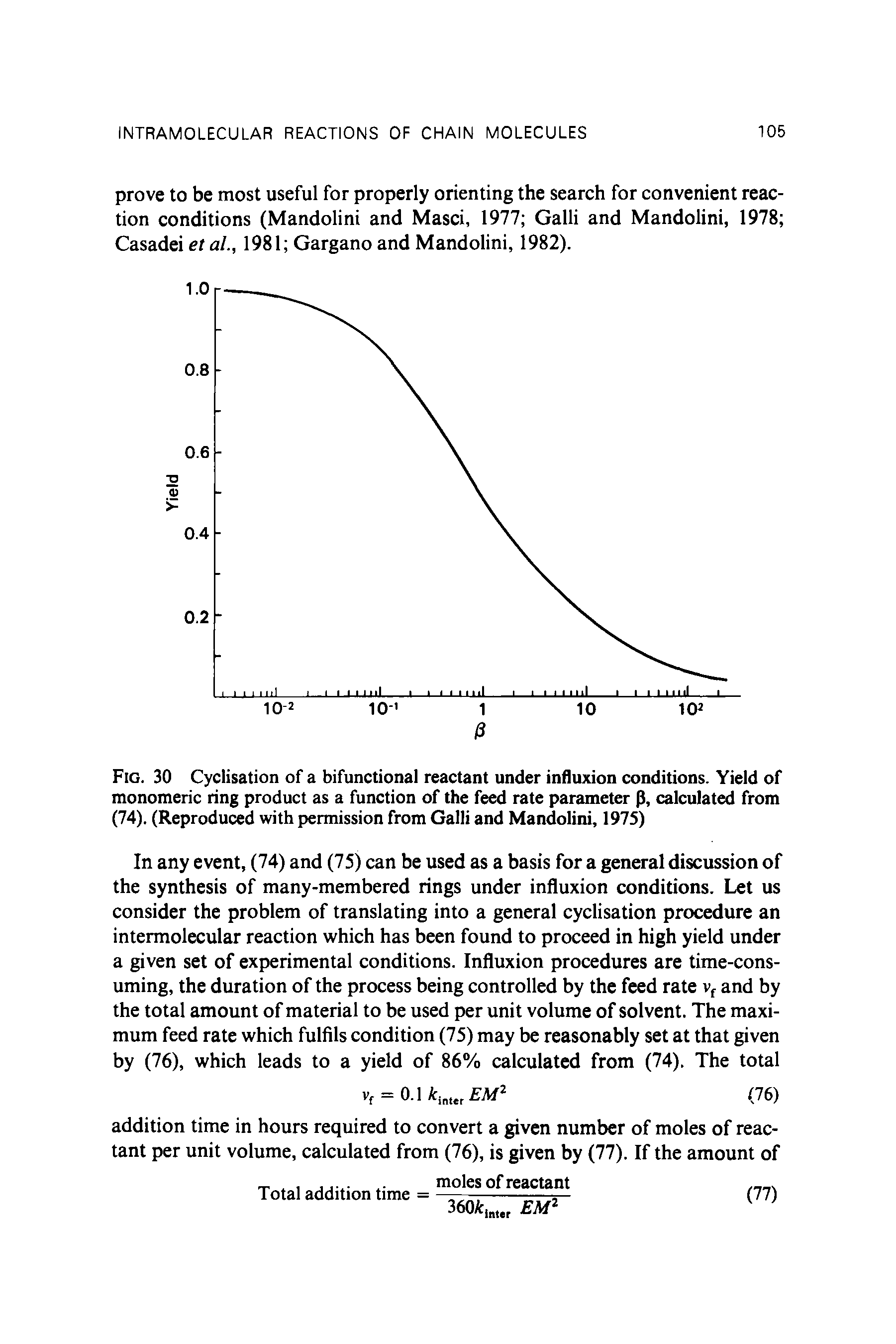Fig. 30 Cyclisation of a bifunctional reactant under influxion conditions. Yield of monomeric ring product as a function of the feed rate parameter p, calculated from (74). (Reproduced with permission from Galli and Mandolini, 1975)...