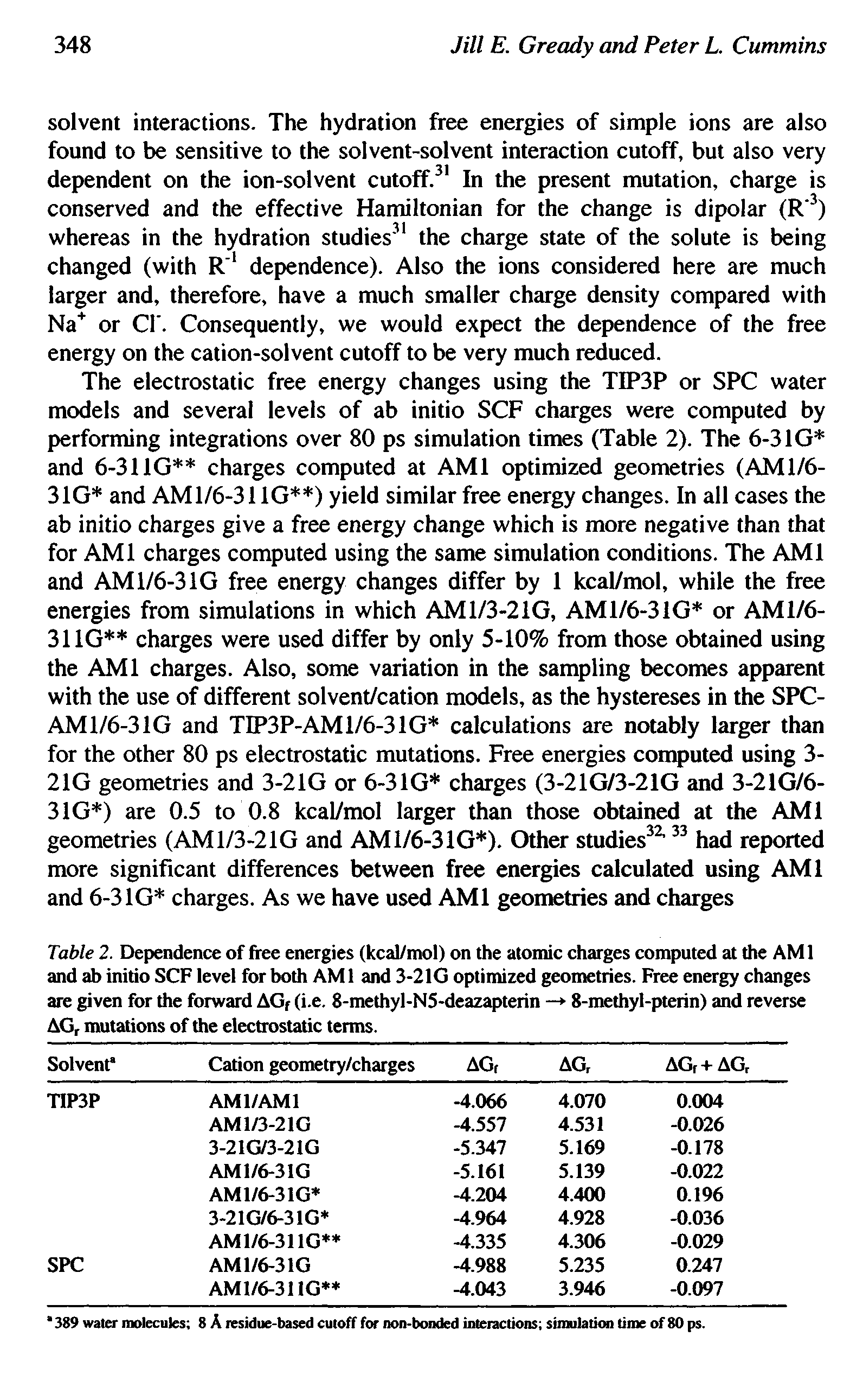Table 2. Dependence of free energies (kcal/mol) on the atomic charges computed at the AMI and ab initio SCF level for both AM 1 and 3-21G optimized geometries. Free energy changes are given for the forward AGf (i.e. 8-methyl-N5-deazapterin - 8-methyl-pterin) and reverse AGr mutations of the electrostatic terms.