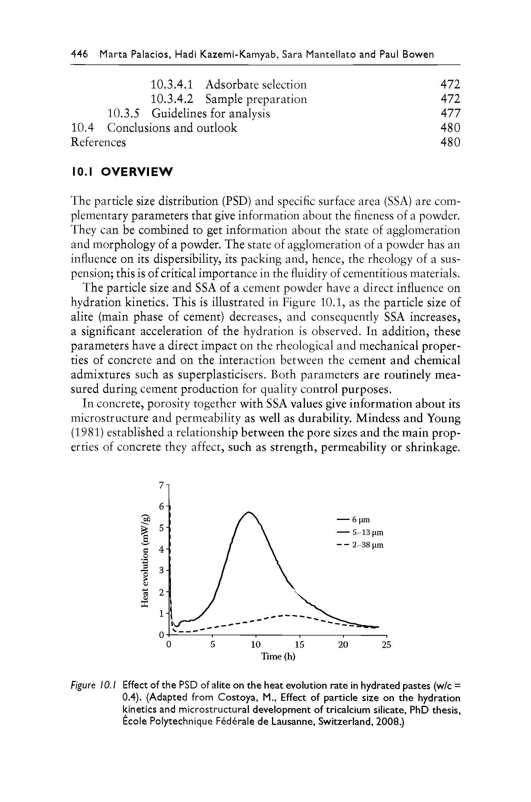 Figure 10.1 Effect of the PSD of alite on the heat evolution rate in hydrated pastes (w/c = 0.4). (Adapted from Costoya, M., Effect of particle size on the hydration kinetics and microstructural development of tricalcium silicate, PhD thesis, cole Polytechnique Federale de Lausanne, Switzerland, 2008.)...