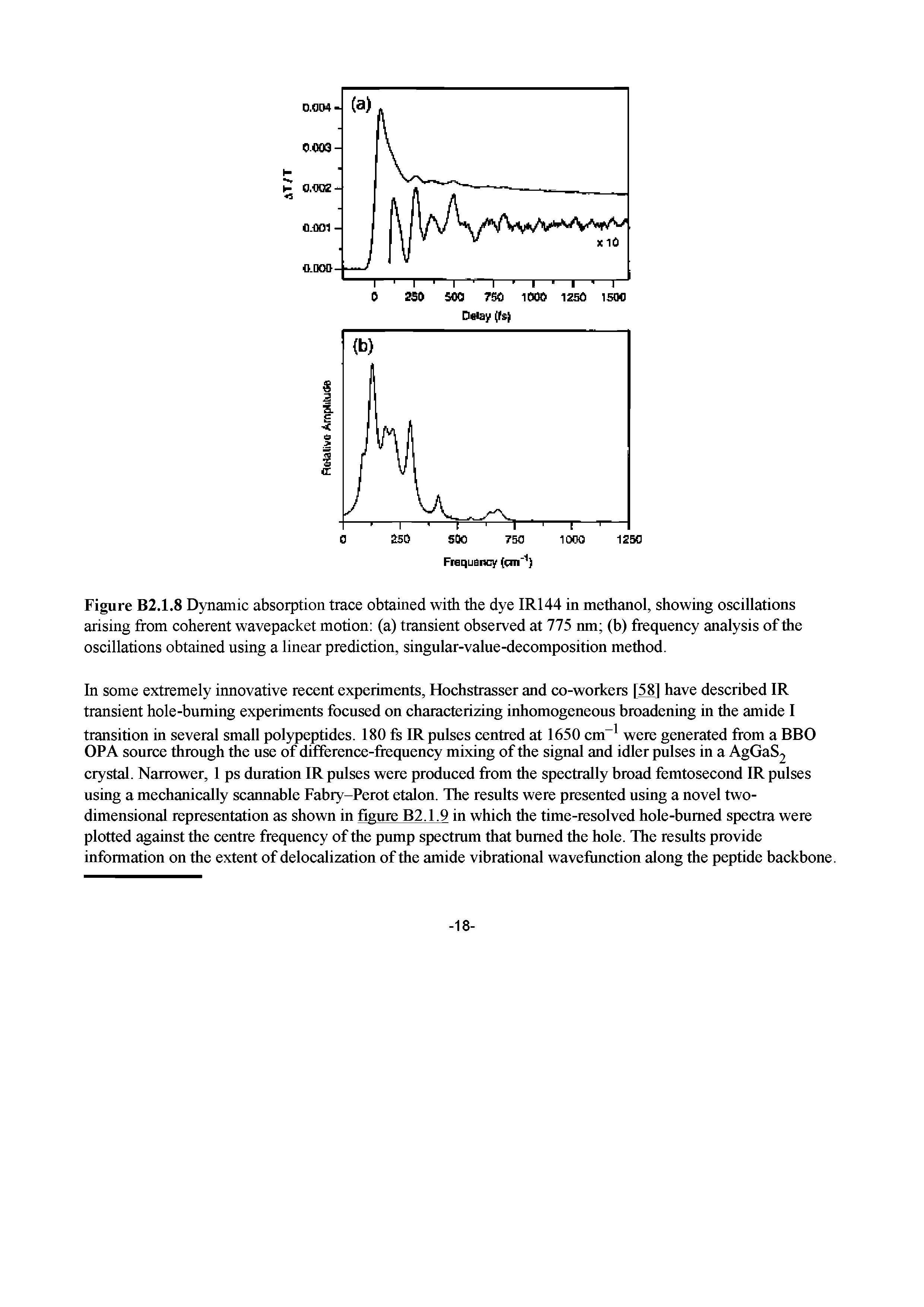 Figure B2.1.8 Dynamic absorption trace obtained with the dye IR144 in methanol, showing oscillations arising from coherent wavepacket motion (a) transient observed at 775 nm (b) frequency analysis of the oscillations obtained using a linear prediction, singular-value-decomposition method.