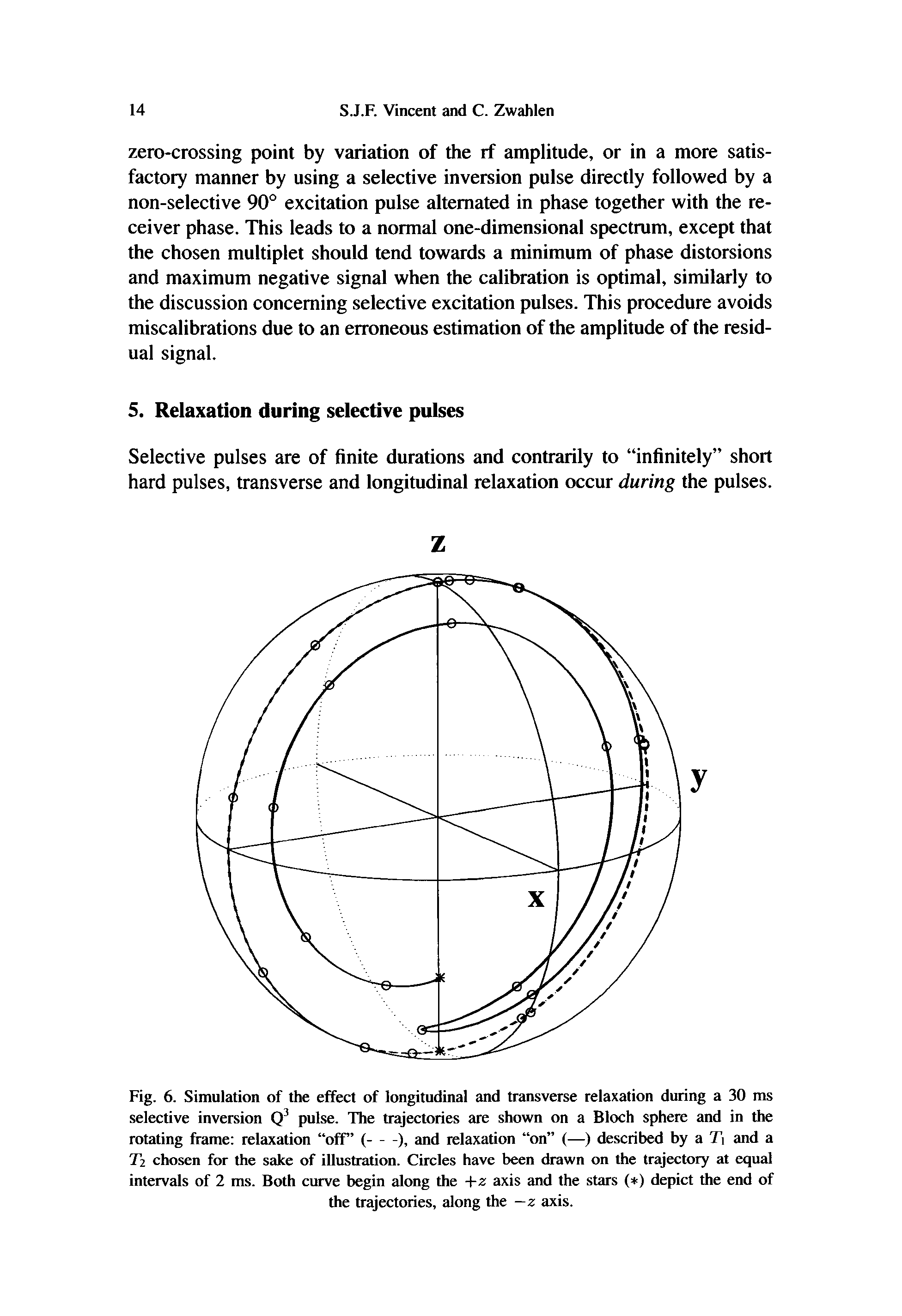 Fig. 6. Simulation of the effect of longitudinal and transverse relaxation during a 30 ms selective inversion pulse. The trajectories are shown on a Bloch sphere and in the...