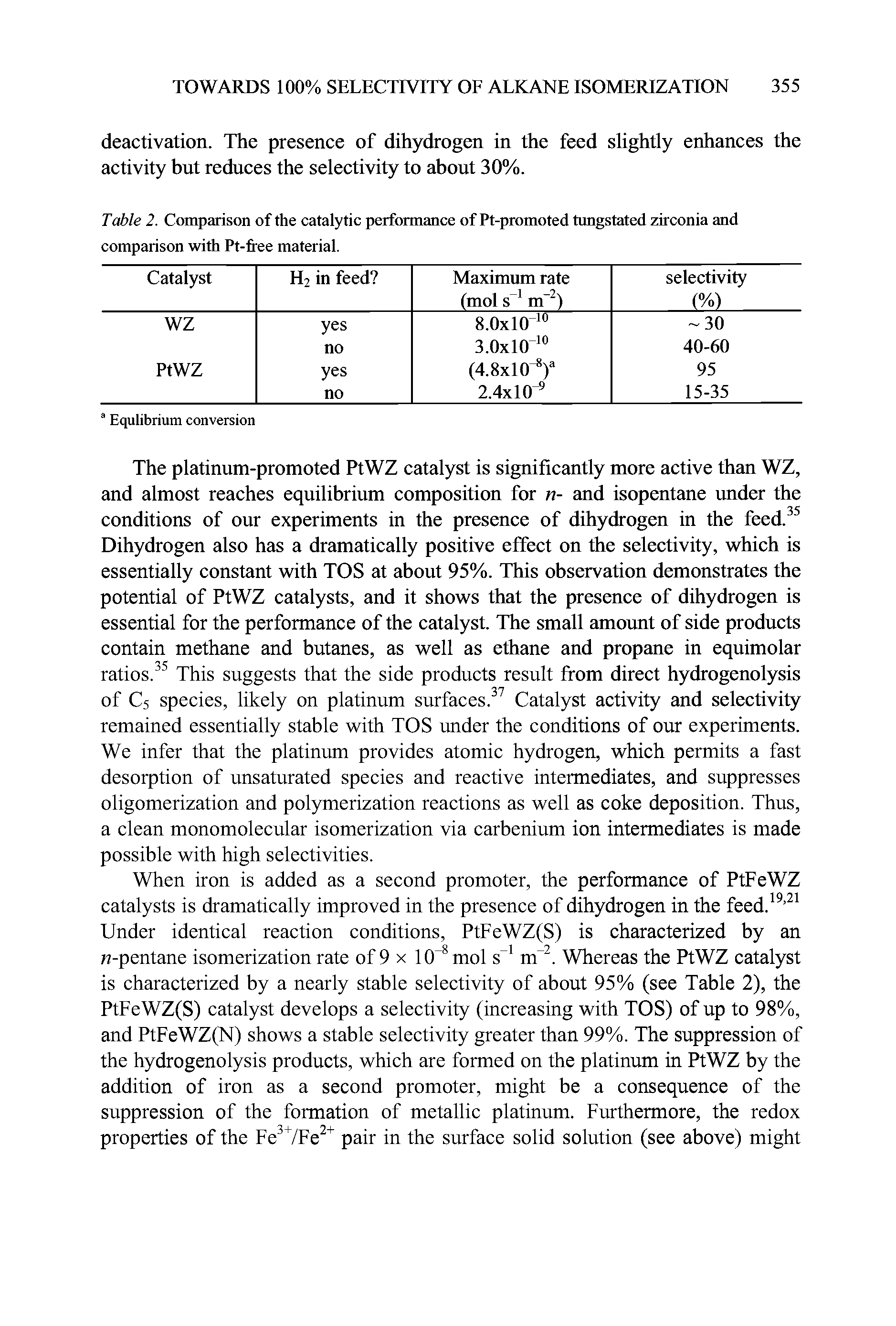 Table 2. Comparison of the catalytic performance of Pt-promoted tungstated zirconia and...