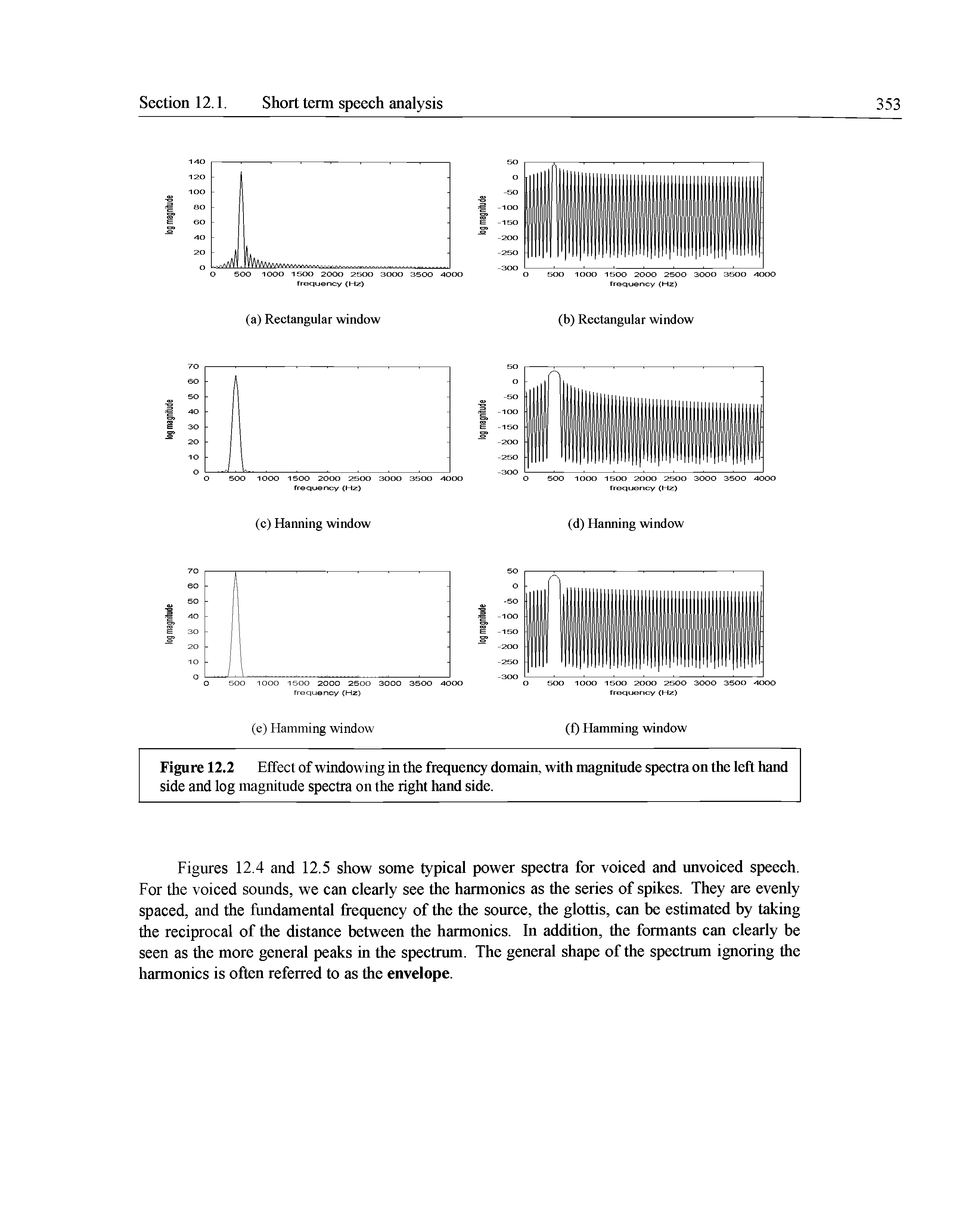 Figures 12.4 and 12.5 show some typical power spectra for voiced and unvoiced speech. For the voiced sounds, we can clearly see the harmonics as the series of spikes. They are evenly spaced, and the fundamental frequency of the the source, the glottis, can be estimated by taking the reciprocal of the distance between the harmonics. In addition, the formants can clearly be seen as the more general peaks in the spectrum. The general shape of the spectrum ignoring the harmonics is often referred to as the envelope.
