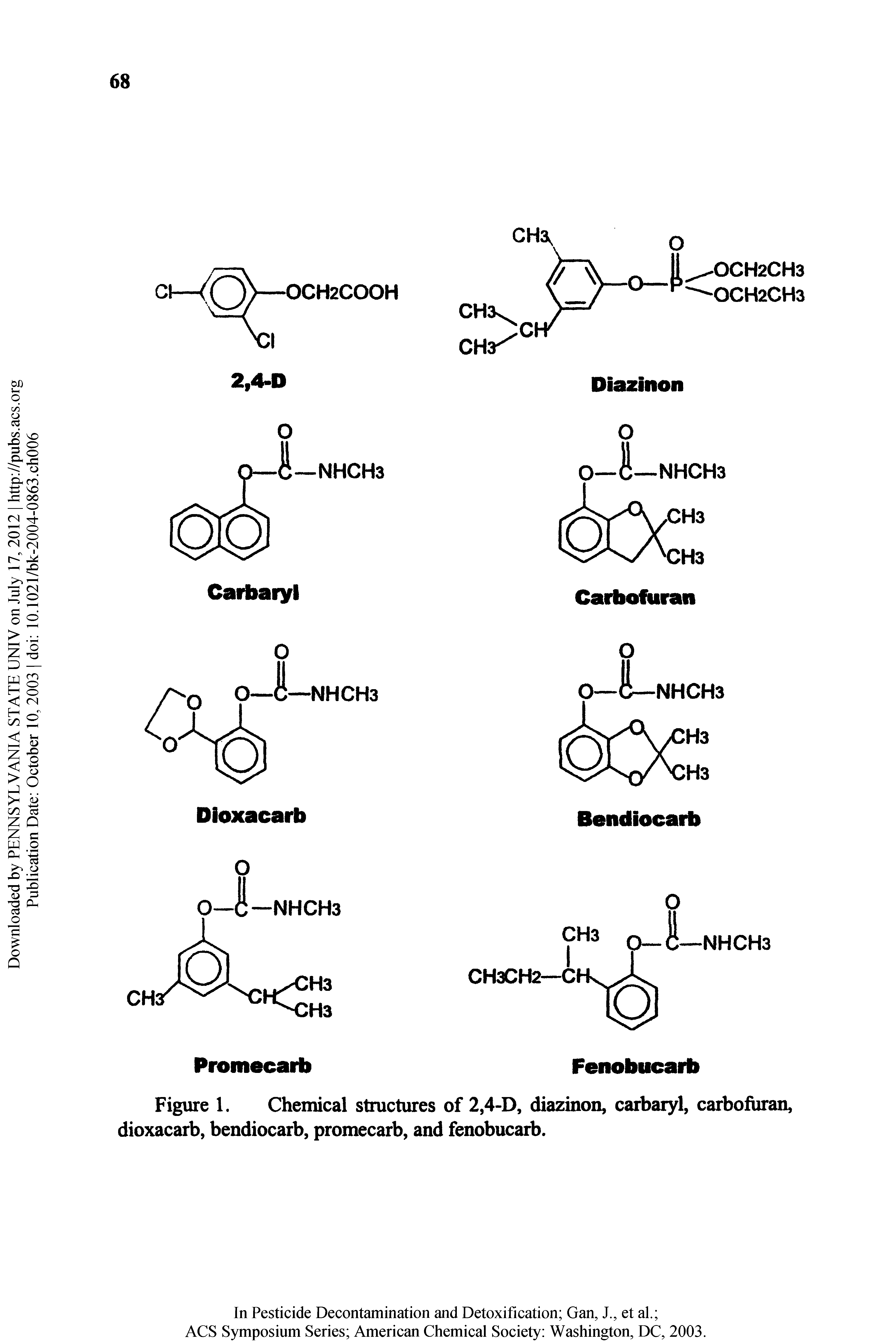 Figure 1. Chemical structures of 2,4-D, diazinon, carbaryl, carbofuran, dioxacarb, bendiocarb, promecarb, and fenobucarb.