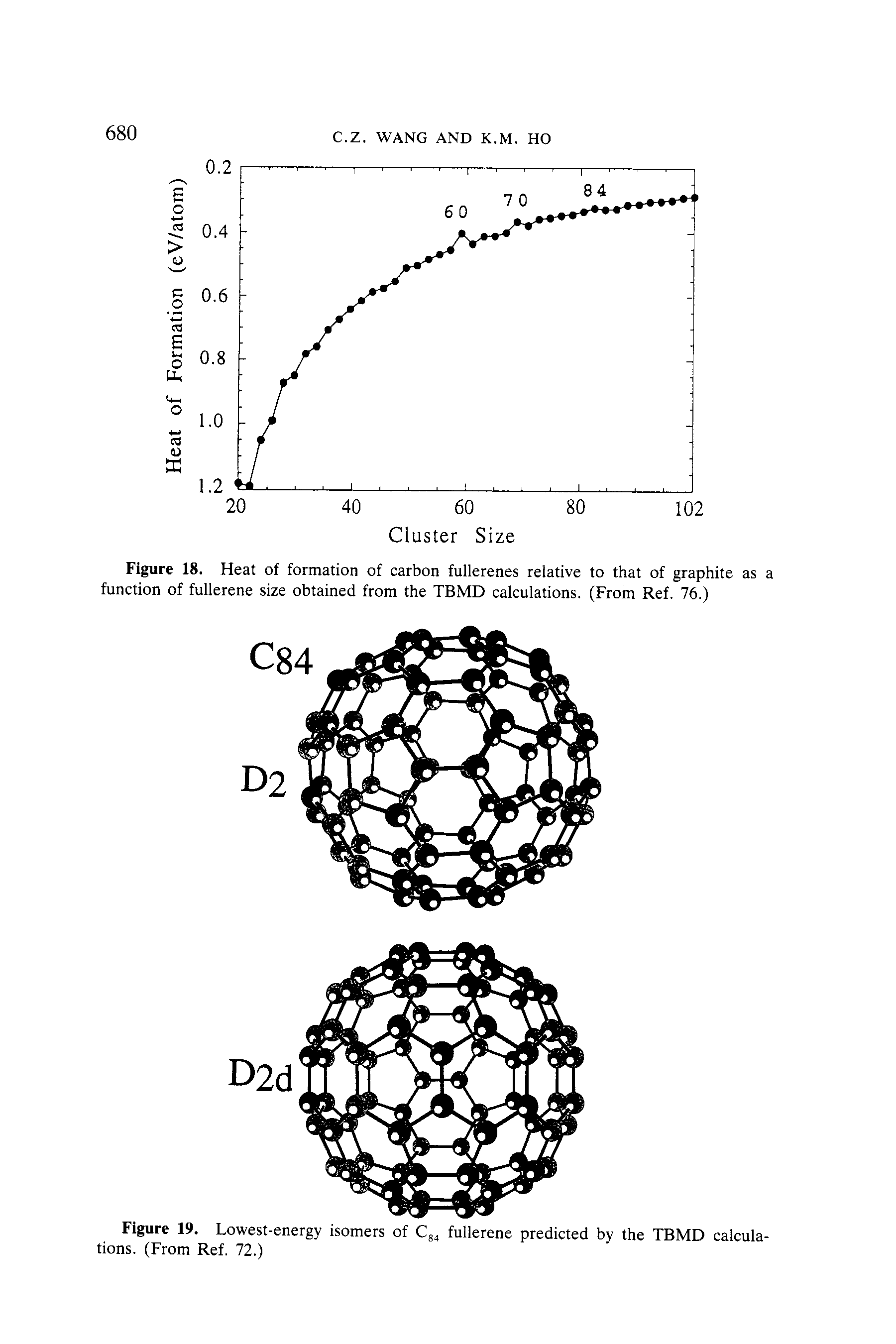 Figure 18. Heat of formation of carbon fullerenes relative to that of graphite as a function of fullerene size obtained from the TBMD calculations. (From Ref. 76.)...