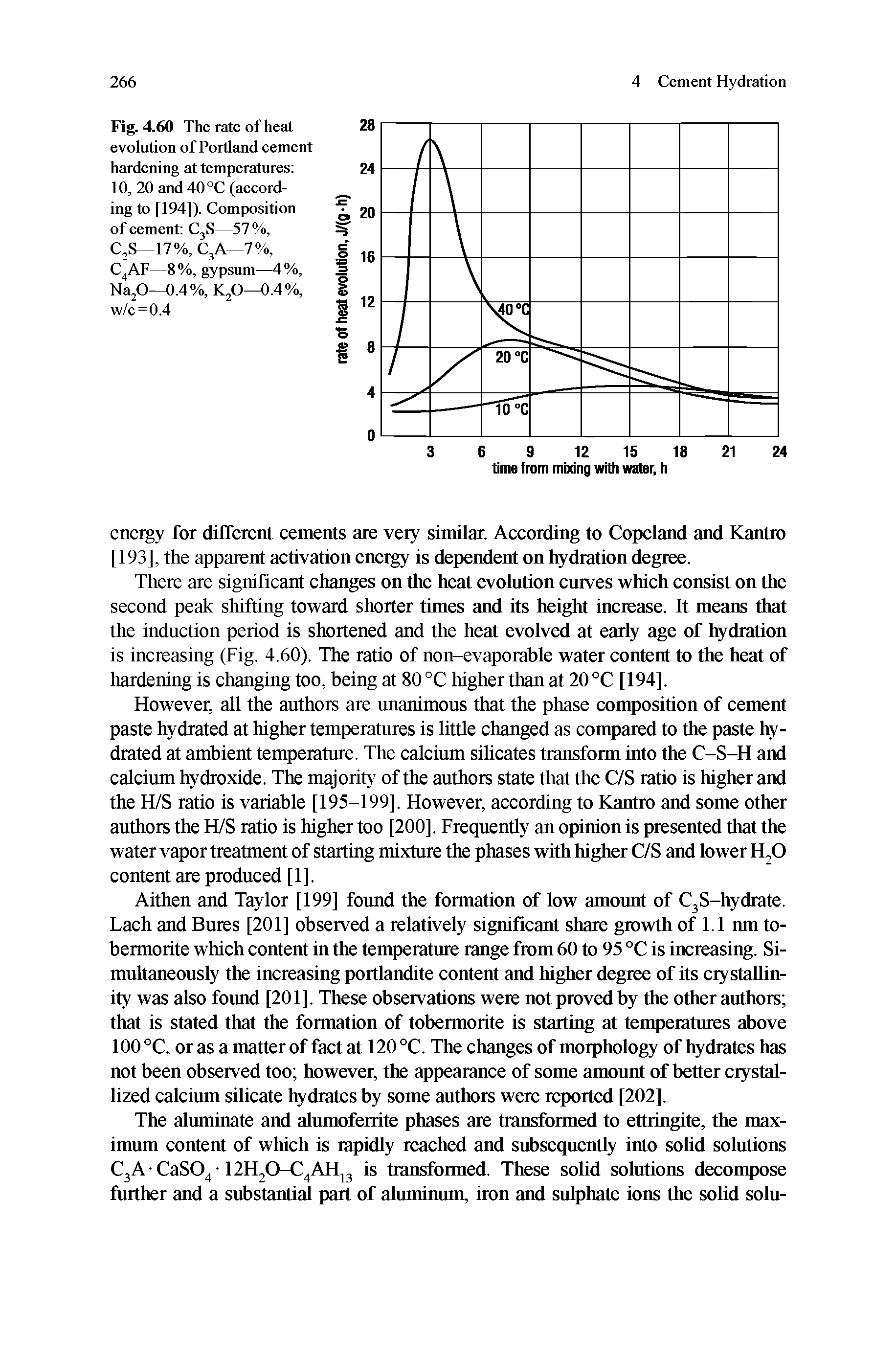 Fig. 4.60 The rate of heat evolution of Portland cement hardening at temperatures 10, 20 and 40 °C (according to [194]). Composition of cement CjS—57 %, CjS 17%, C3A—7%,...
