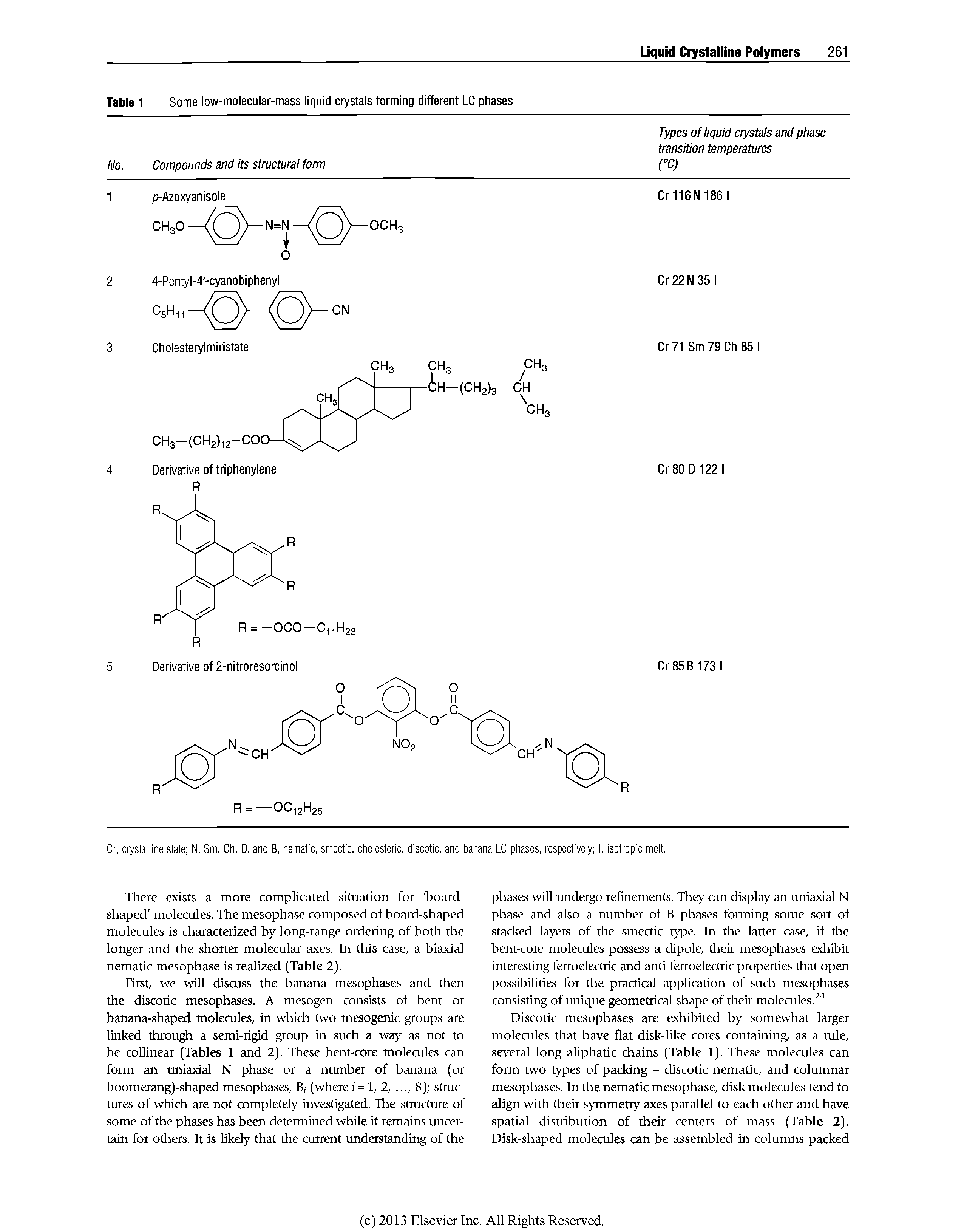 Table 1 Some low-molecular-mass liquid crystals forming different LC phases ...