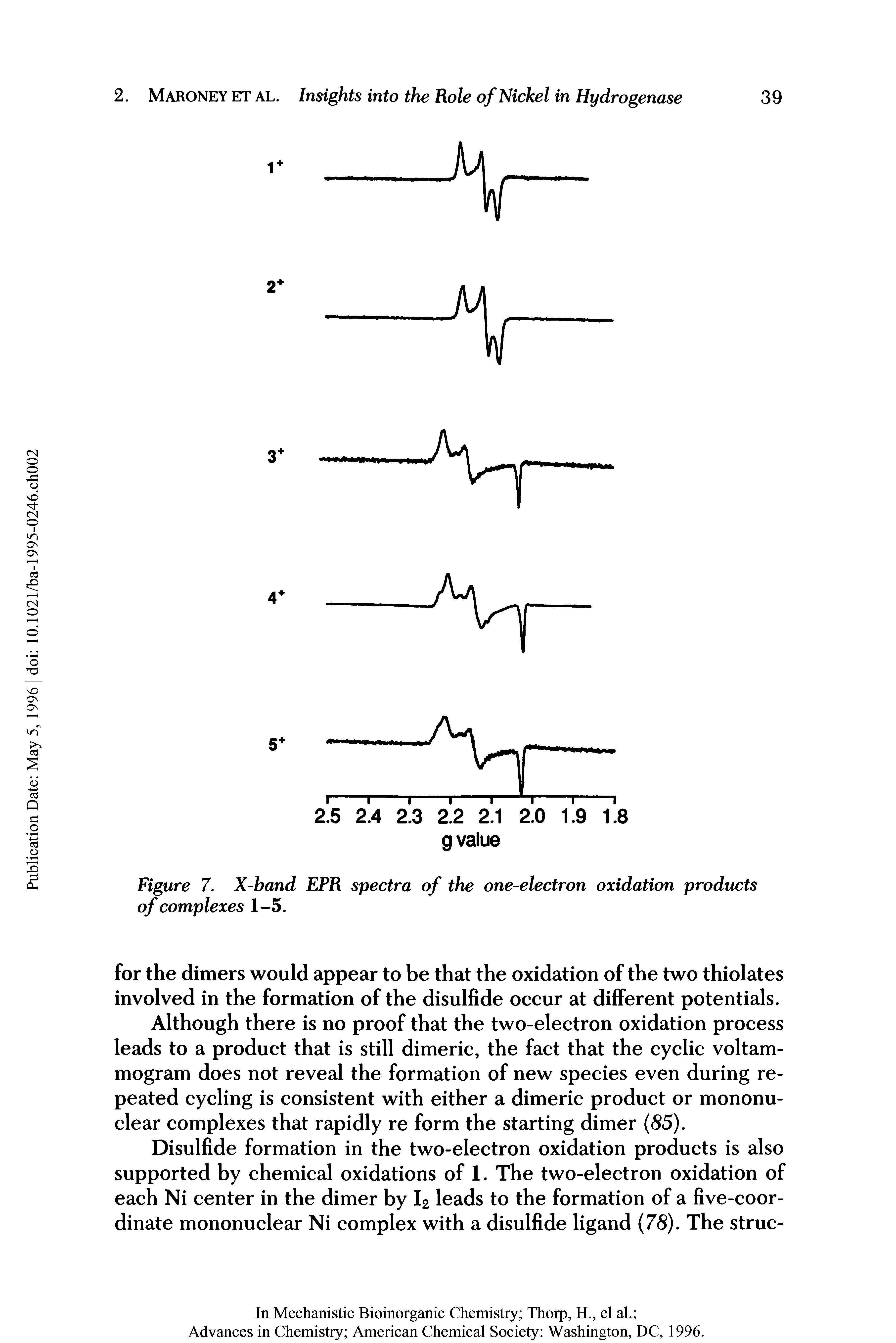 Figure 7. X-band EPR spectra of the one-electron oxidation products of complexes 1-5.
