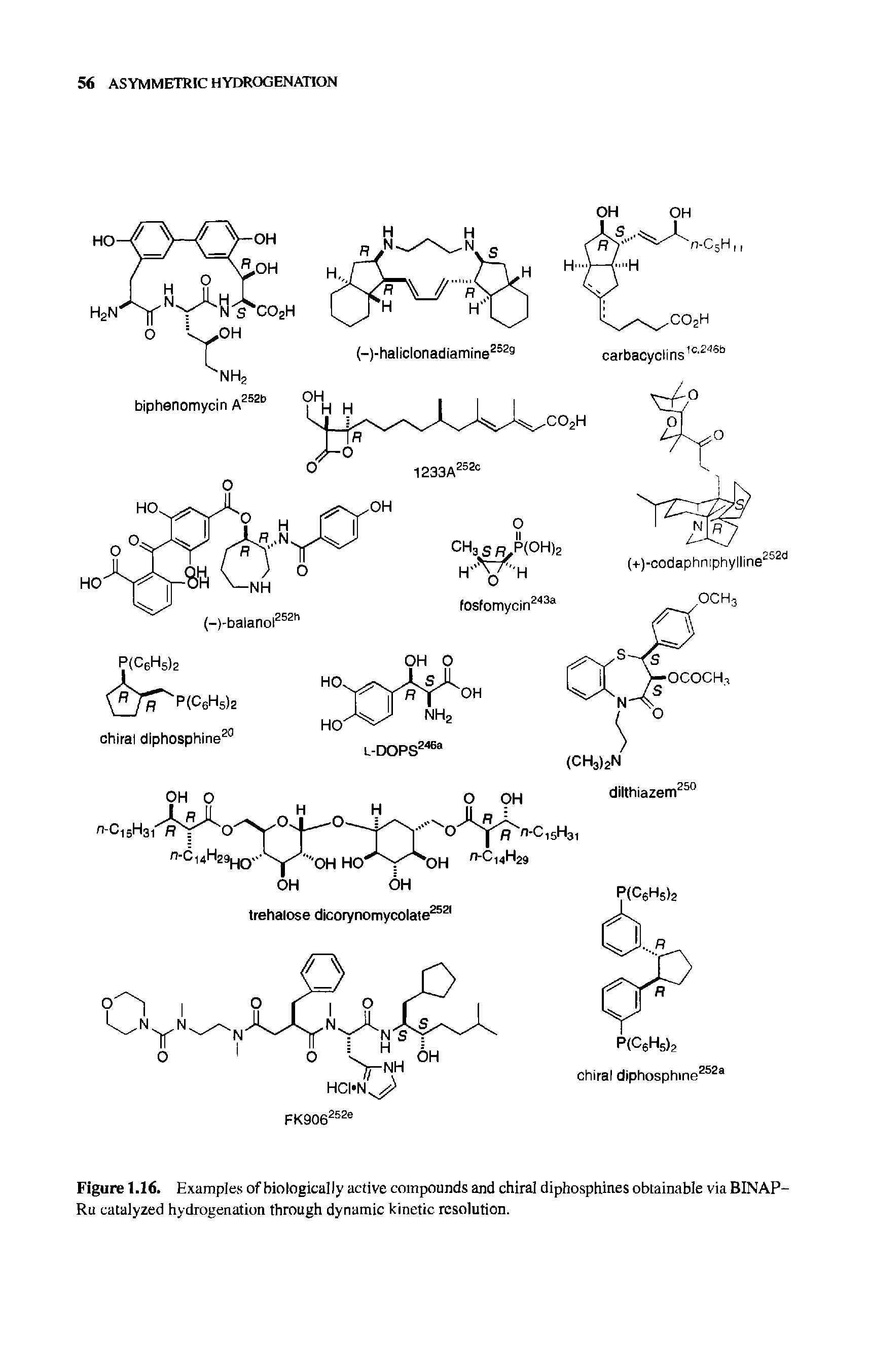 Figure 1.16. Examples of biologically active compounds and chiral diphosphines obtainable viaBINAP-Ru catalyzed hydrogenation through dynamic kinetic resolution.