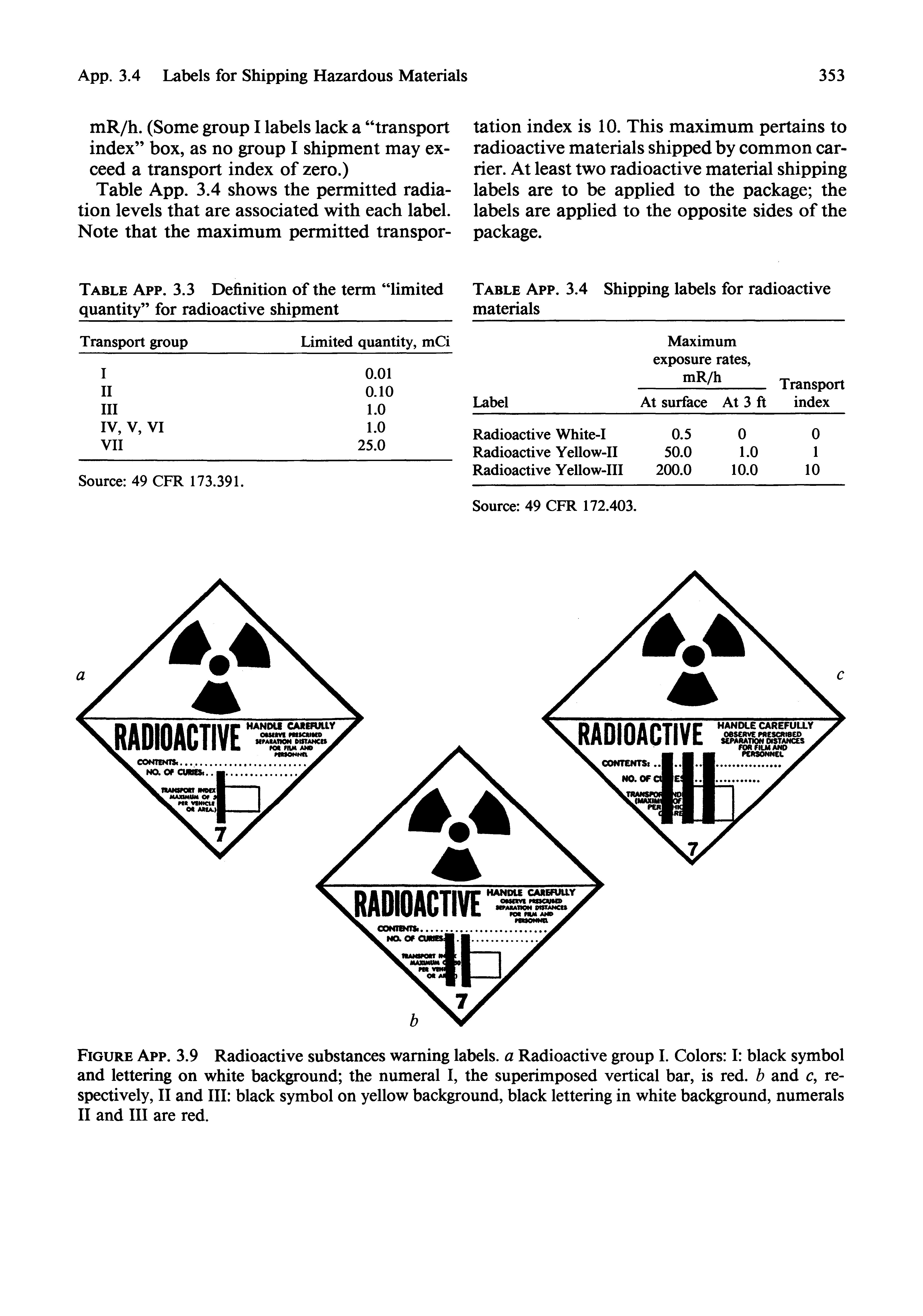 Figure App. 3.9 Radioactive substances warning labels, a Radioactive group I. Colors I black symbol and lettering on white background the numeral I, the superimposed vertical bar, is red. b and c, respectively, II and III black symbol on yellow background, black lettering in white background, numerals II and III are red.