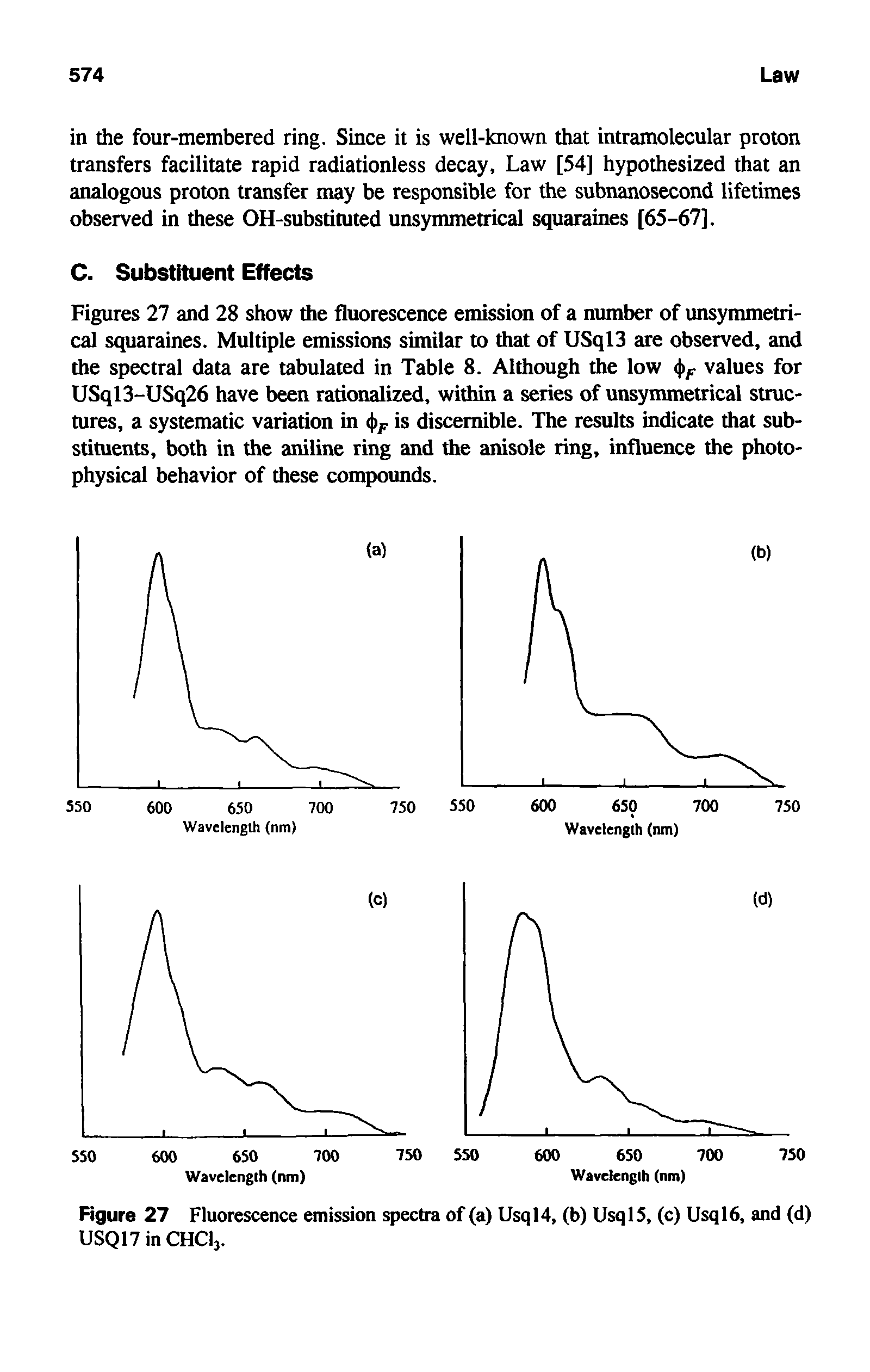 Figures 27 and 28 show the fluorescence emission of a number of unsymmetrical squaraines. Multiple emissions similar to that of USql3 are observed, and the spectral data are tabulated in Table 8. Although the low values for USql3-USq26 have been rationalized, within a series of unsymmetrical structures, a systematic variation in < )yr is discernible. The results indicate that substituents, both in the aniline ring and the anisole ring, influence the photophysical behavior of these compounds.