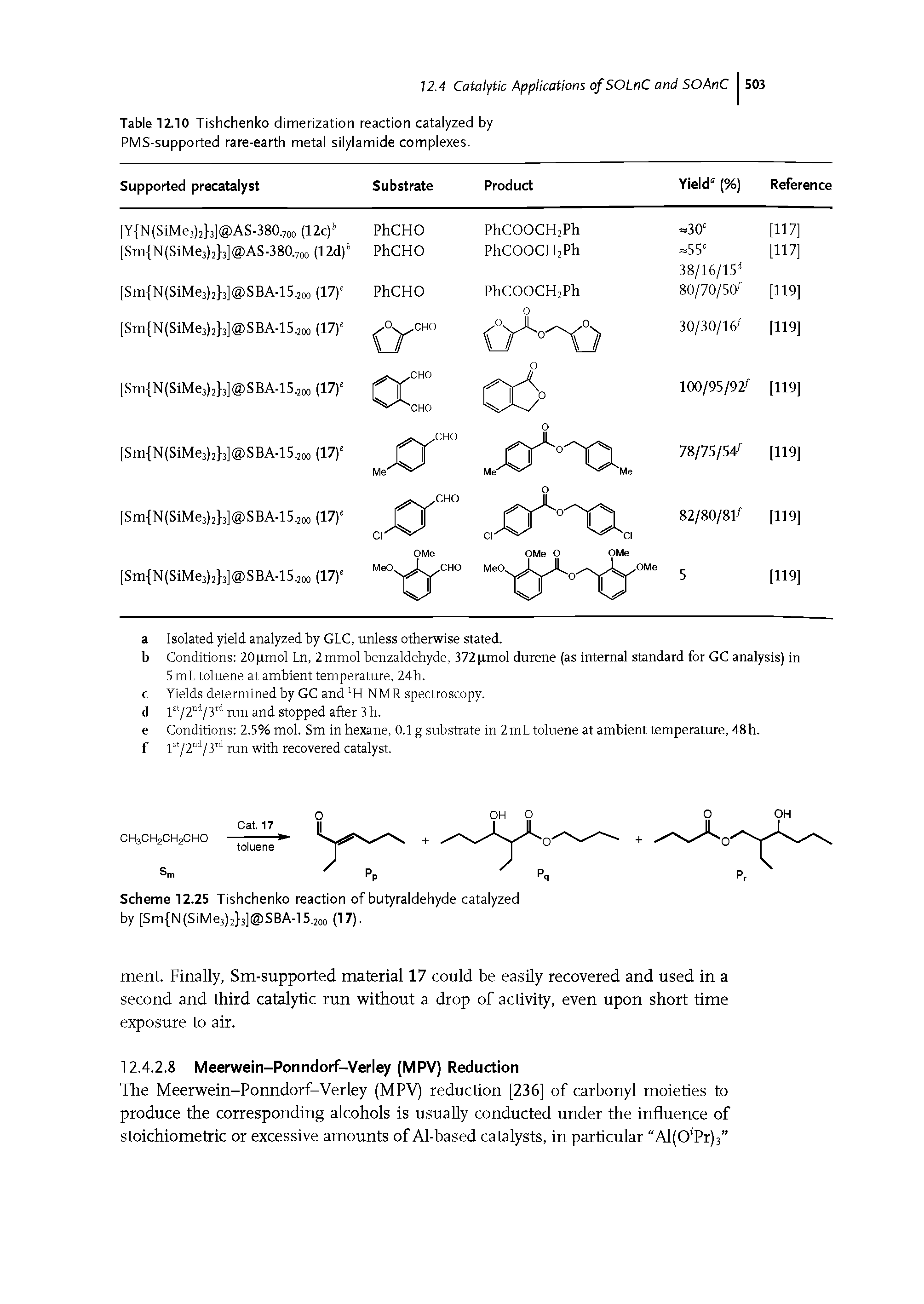 Scheme 12.25 Tishchenko reaction of butyraldehyde catalyzed by [Sm N(SiMe3)2 3] SBA-l 5.200 (17).