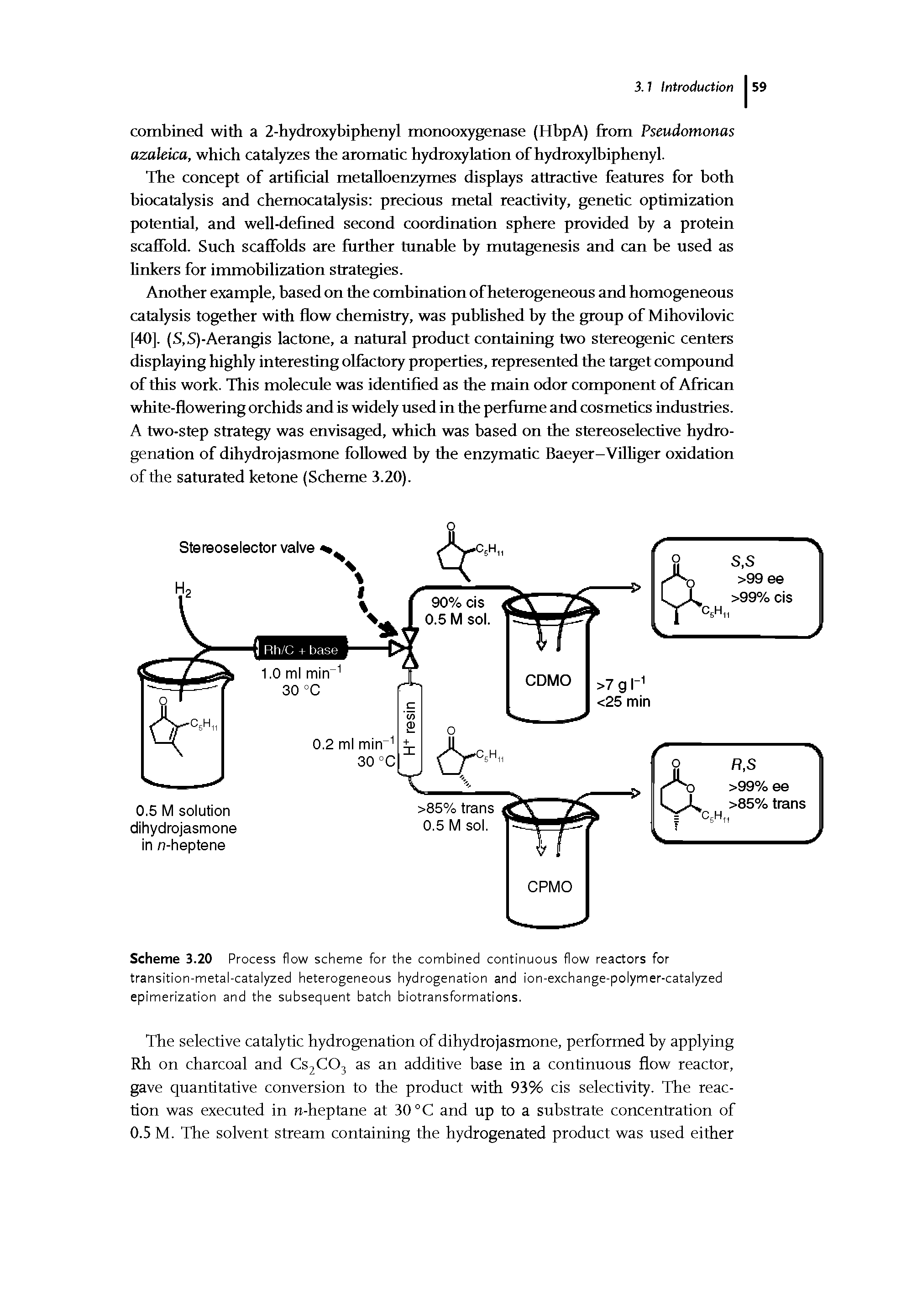 Scheme 3.20 Process flow scheme for the combined continuous flow reactors for transition-metal-catalyzed heterogeneous hydrogenation and ion-exchange-polymer-catalyzed epimerization and the subsequent batch biotransformations.