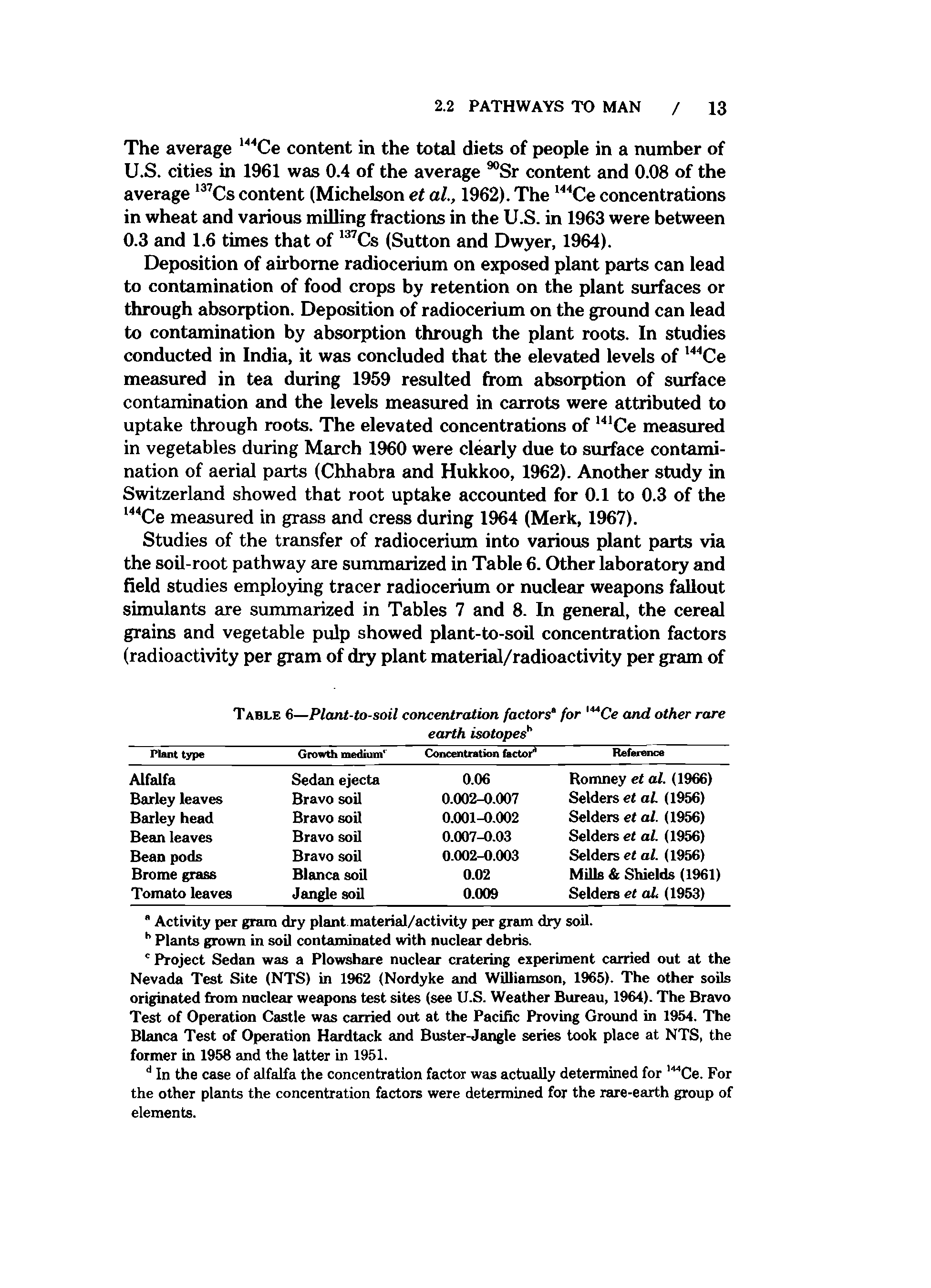 Table 6—Plant-to-soil concentration factors for li4Ce and other rare earth isotopesb...