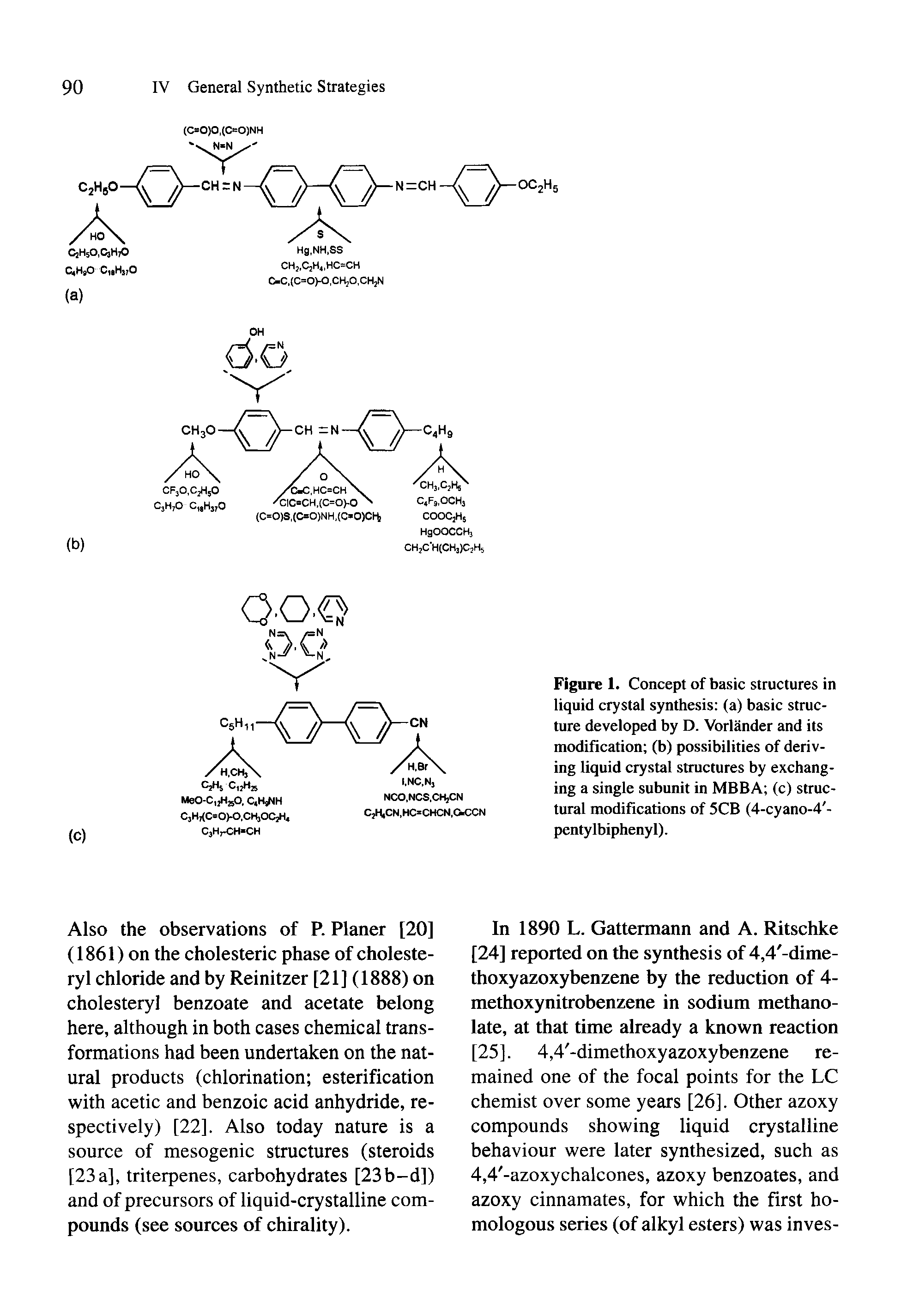 Figure 1. Concept of basic structures in liquid crystal synthesis (a) basic structure developed by D. Vorlander and its modification (b) possibilities of deriving liquid crystal structures by exchanging a single subunit in MBBA (c) structural modifications of 5CB (4-cyano-4 -pentylbiphenyl).