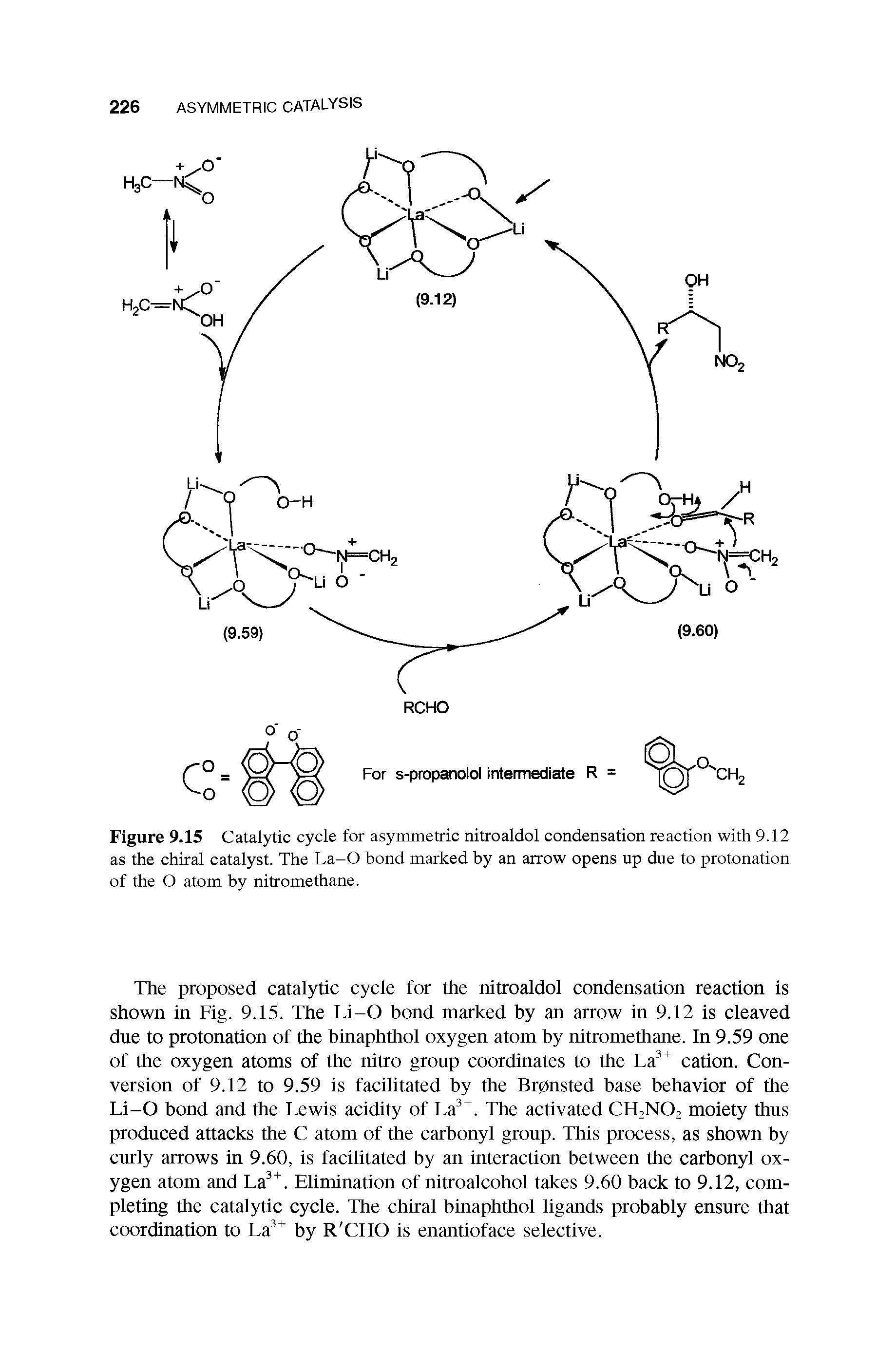 Figure 9.15 Catalytic cycle for asymmetric nitroaldol condensation reaction with 9.12 as the chiral catalyst. The La-O bond marked by an arrow opens up due to protonation of the O atom by nitromethane.