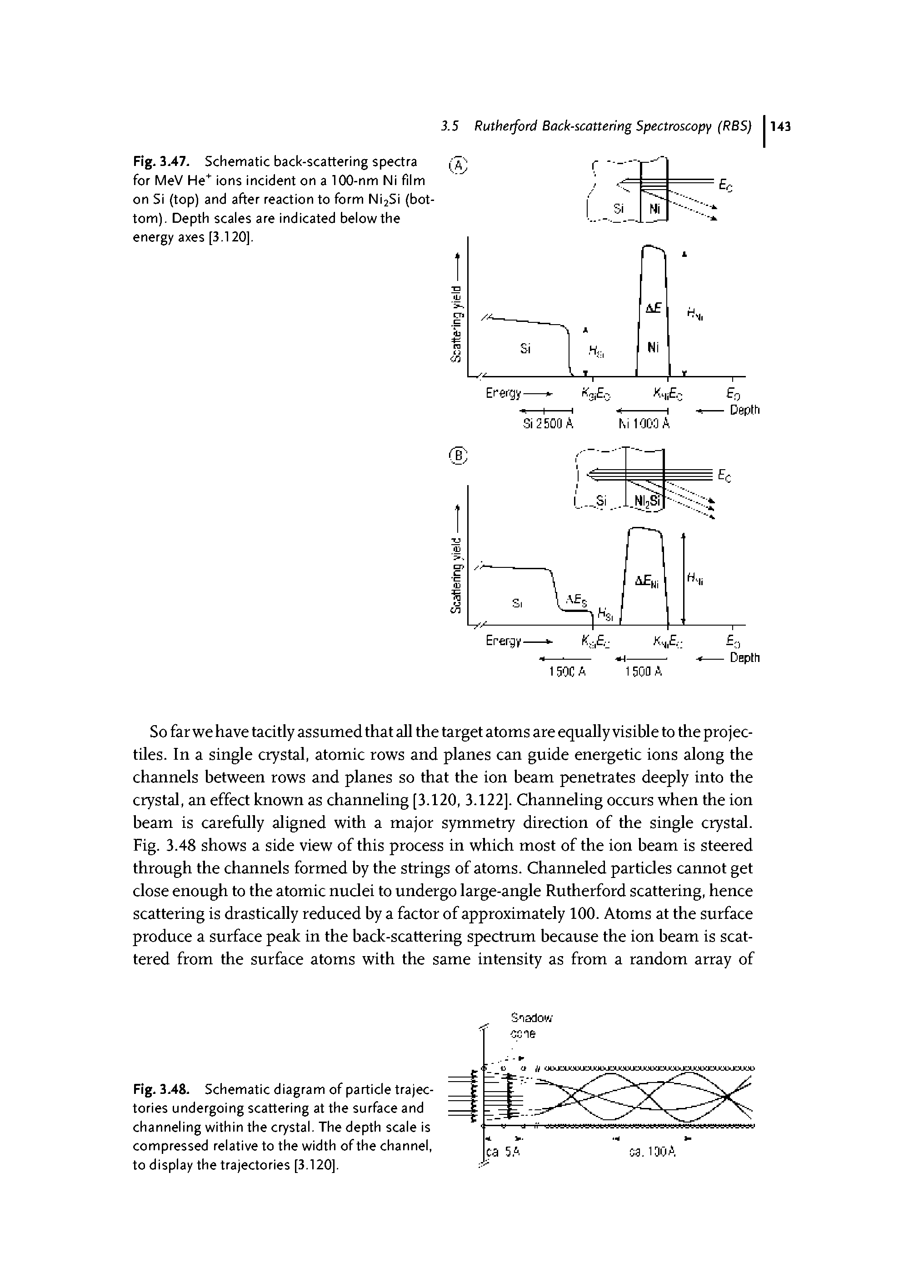 Fig. 3.48. Schematic diagram of particle trajectories undergoing scattering at the surface and channeling within the crystal. The depth scale is compressed relative to the width of the channel, to display the trajectories [3.120].