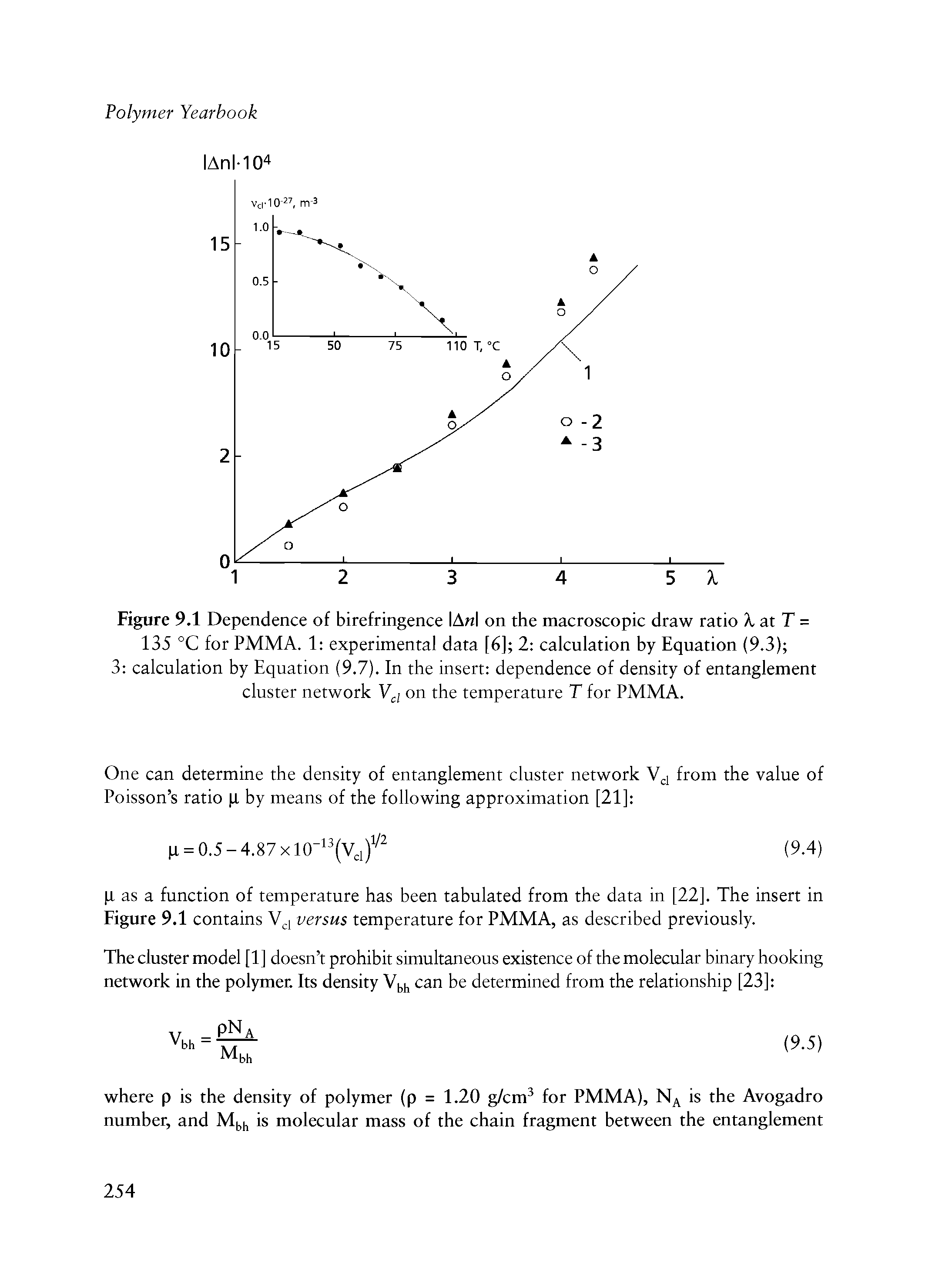 Figure 9.1 Dependence of birefringence lAnI on the macroscopic draw ratio XatT = 135 °C for PMMA. 1 experimental data [6] 2 calculation by Equation (9.3) ...