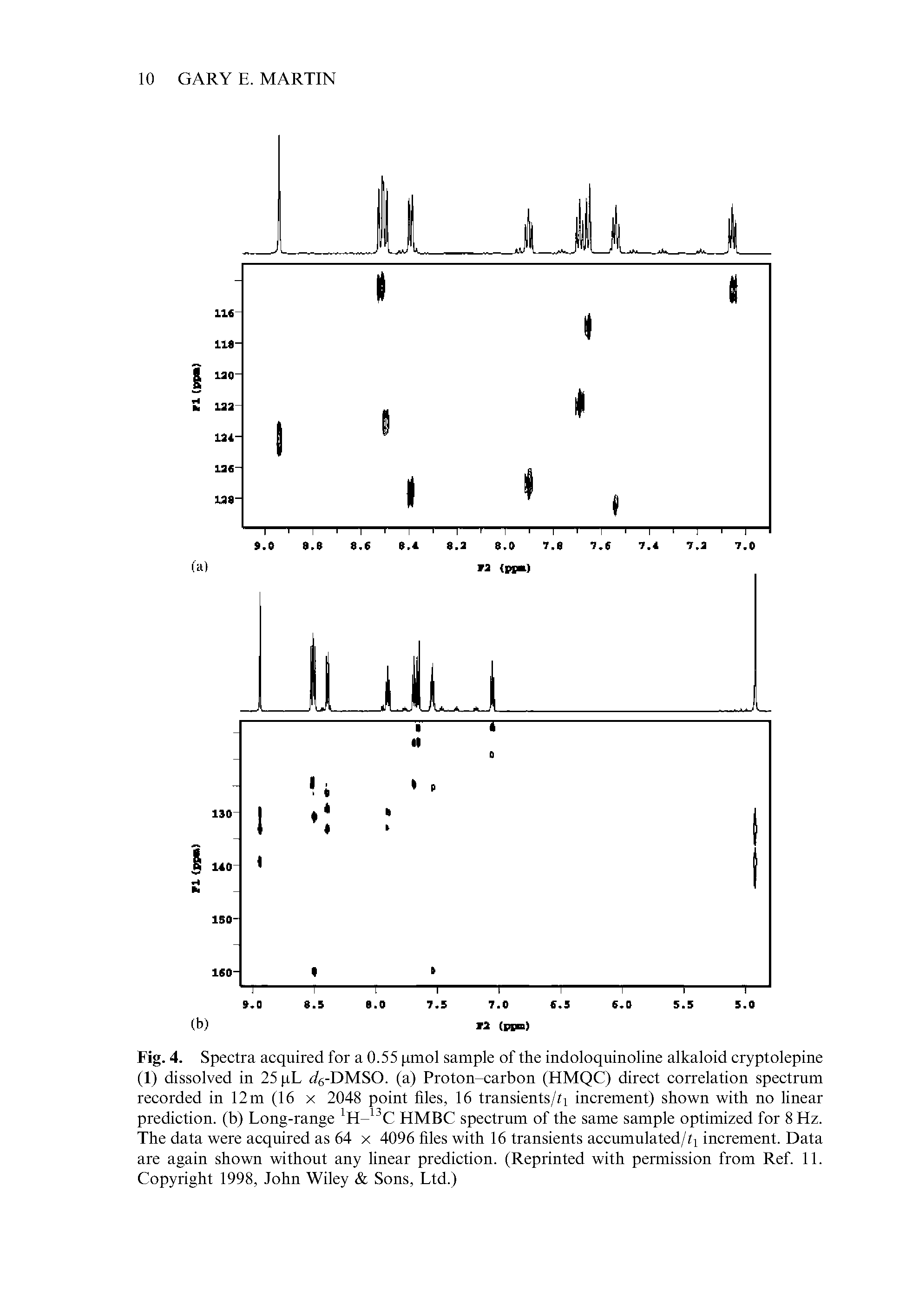 Fig. 4. Spectra acquired for a 0.55 pmol sample of the indoloquinoline alkaloid cryptolepine (1) dissolved in 25 pL J6-DMSO. (a) Proton-carbon (HMQC) direct correlation spectrum recorded in 12m (16 x 2048 point files, 16 transients/ increment) shown with no linear prediction, (b) Long-range 1H-13C HMBC spectrum of the same sample optimized for 8 Hz. The data were acquired as 64 x 4096 files with 16 transients accumulated/ increment. Data are again shown without any linear prediction. (Reprinted with permission from Ref. 11. Copyright 1998, John Wiley Sons, Ltd.)...