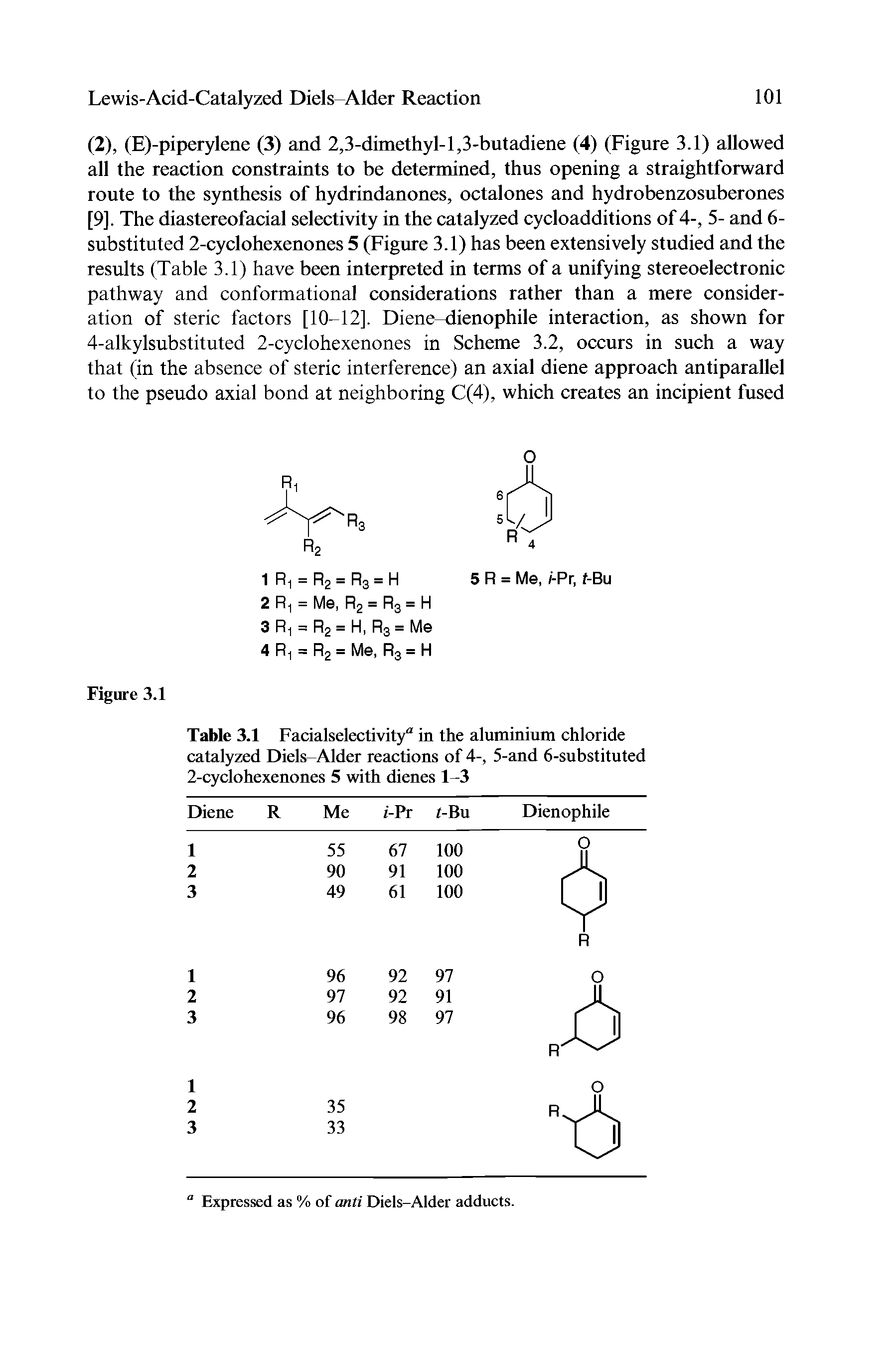 Table 3.1 Facialselectivity" in the aluminium chloride catalyzed Diels-Alder reactions of 4-, 5-and 6-substituted 2-cyclohexenones 5 with dienes 1-3...