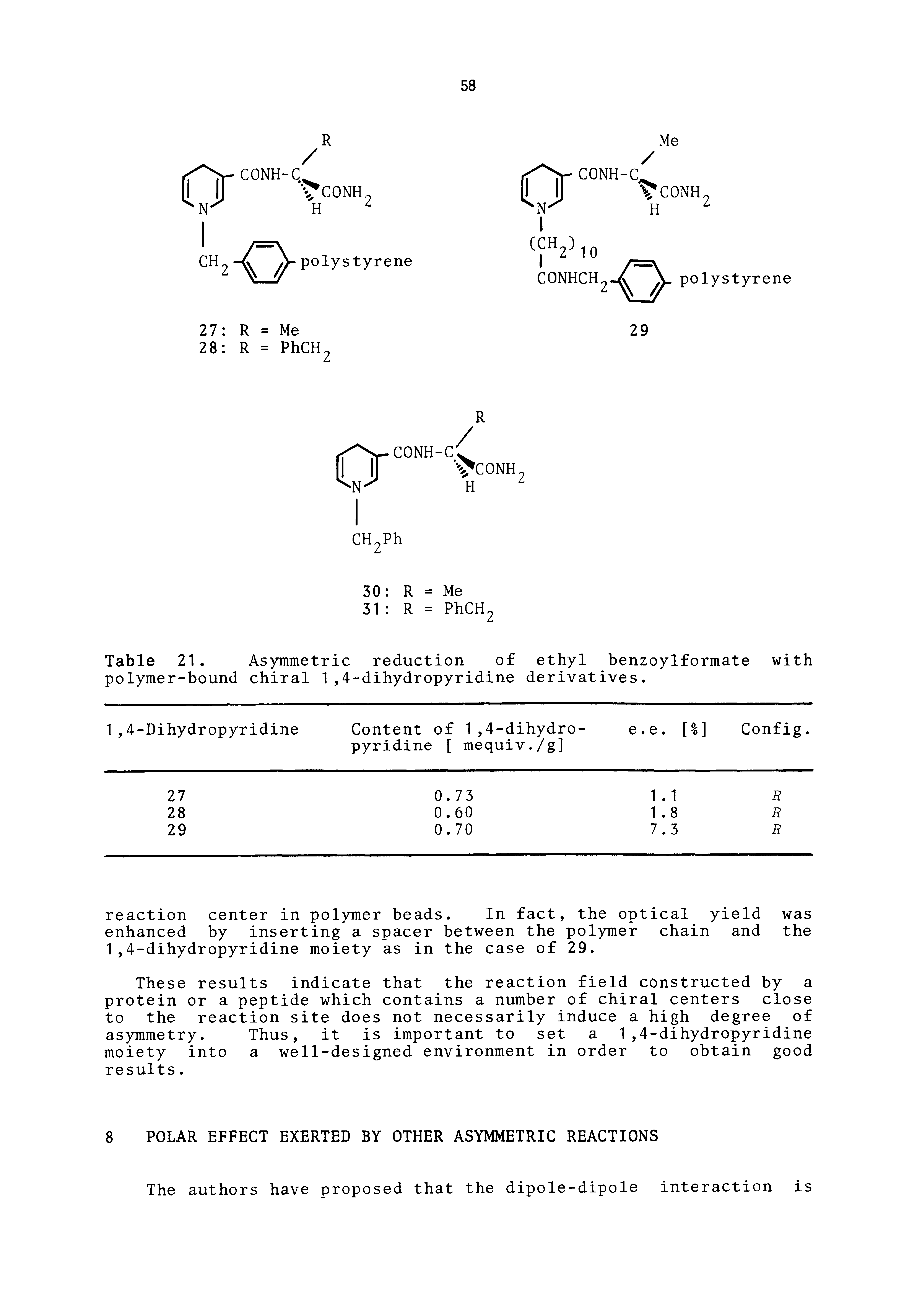 Table 21. Asymmetric reduction of ethyl benzoylformate with polymer-bound chiral 1,4-dihydropyridine derivatives.