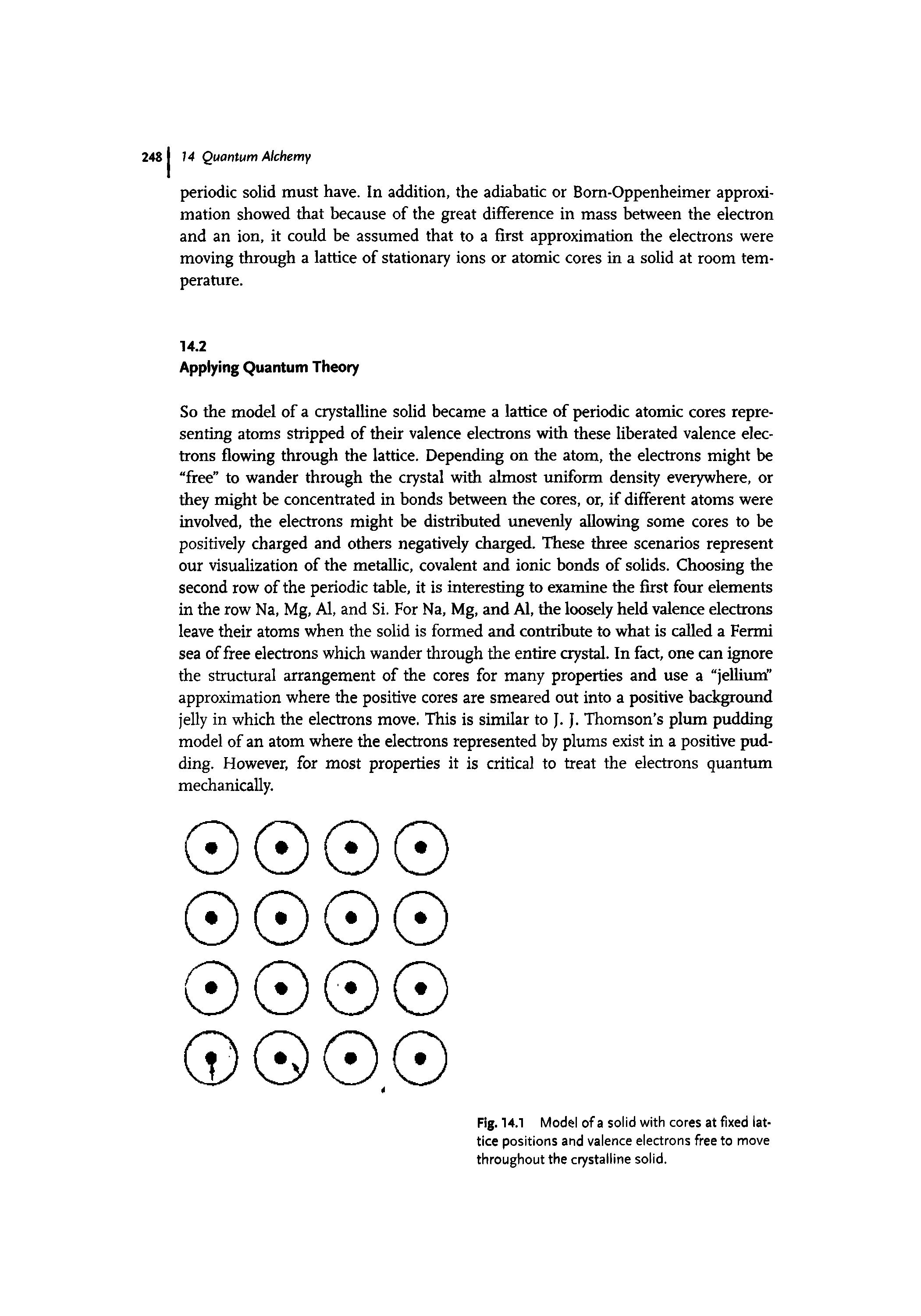 Fig. 14.1 Model of a solid with cores at fixed lattice positions and valence electrons free to move throughout the crystalline solid.
