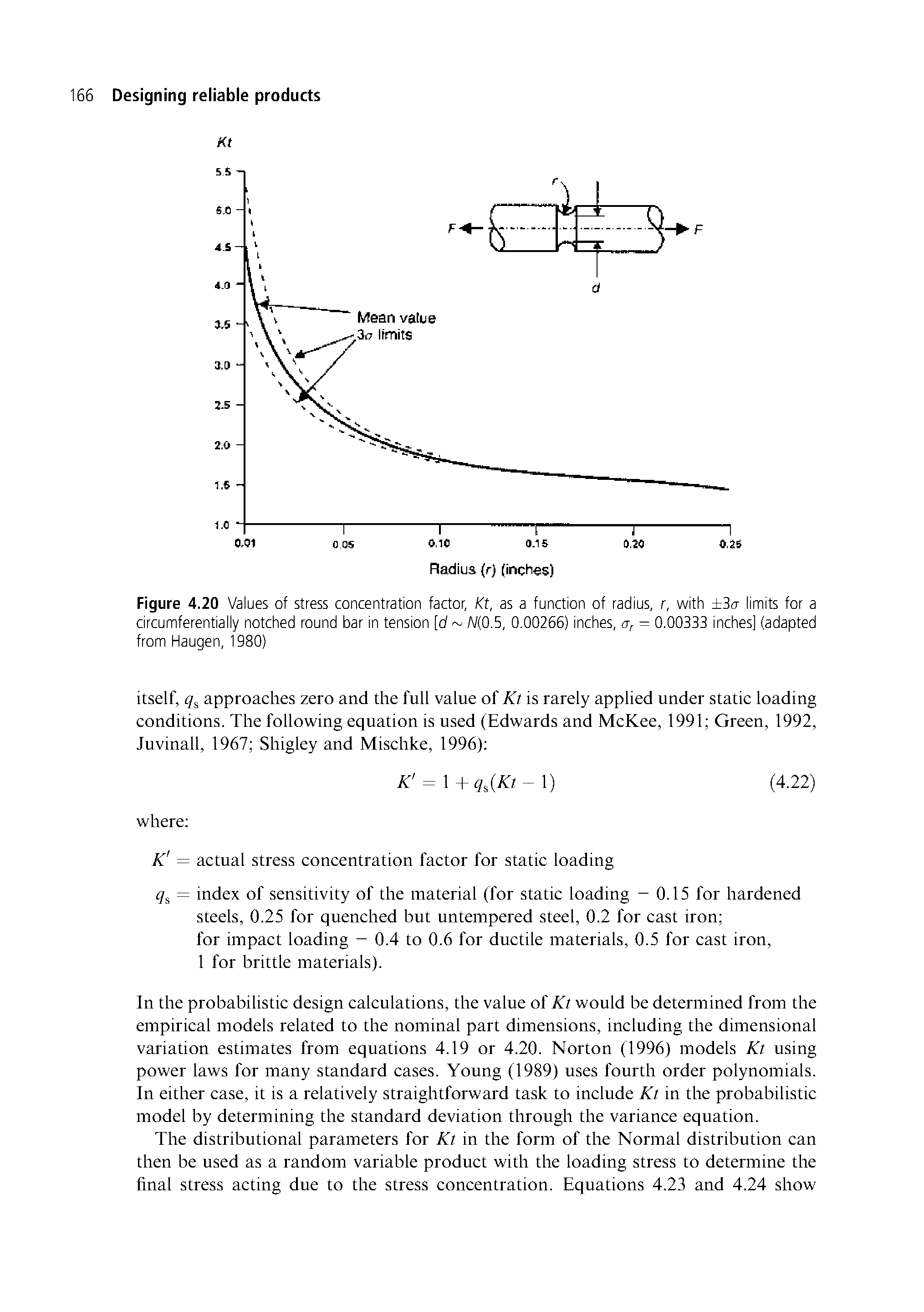 Figure 4.20 Values of stress concentration factor, Kt, as a function of radius, r, with 3a limits for a circumferentially notched round bar in tension [d A/(0.5, 0.00266) inches, = 0.00333 inches] (adapted from Haugen, 1980)...