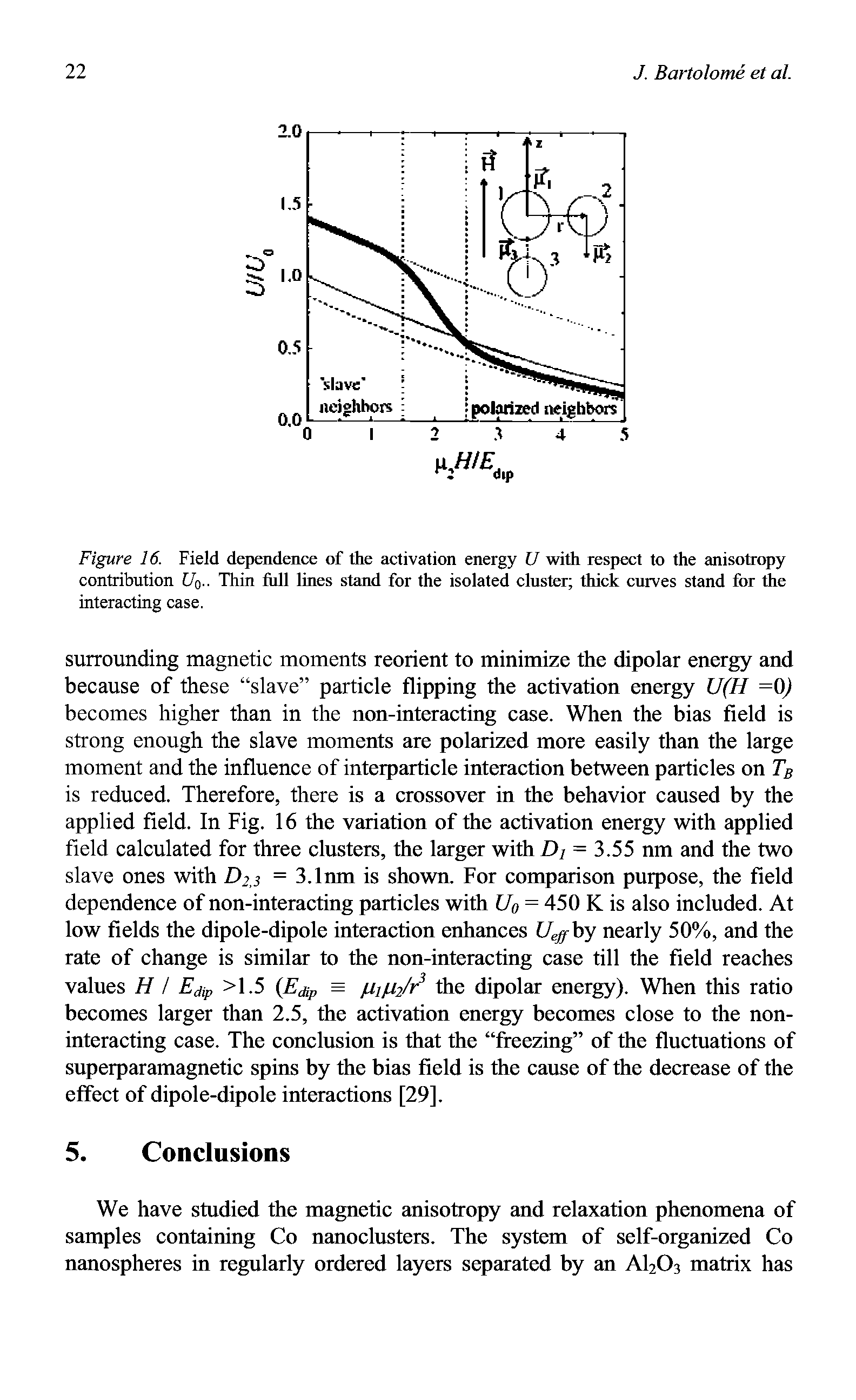 Figure 16. Field dependence of the activation energy U with respect to the anisotropy contribution Uq.. Thin full lines stand for the isolated cluster thick curves stand for the interacting case.