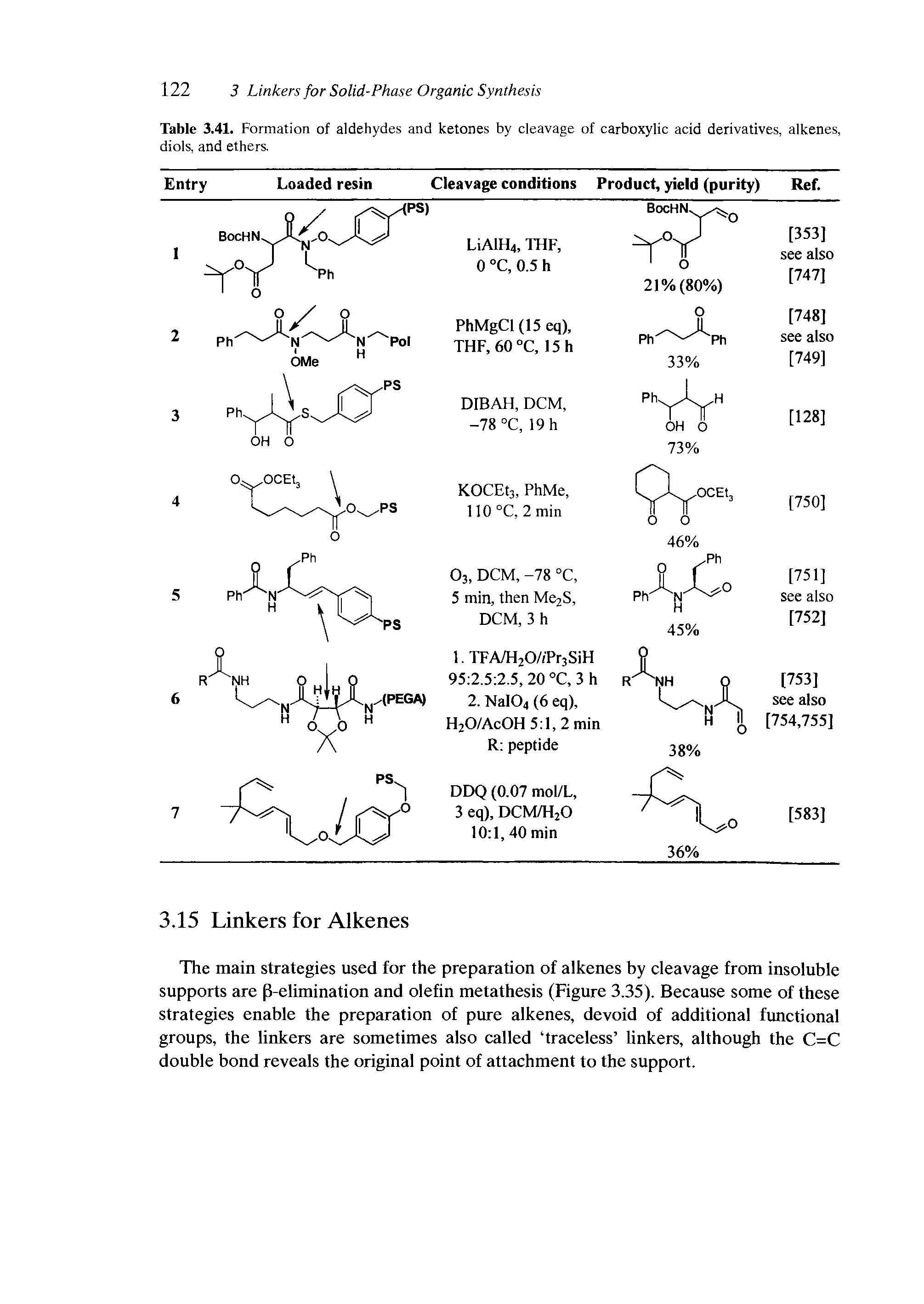 Table 3.41. Formation of aldehydes and ketones by cleavage of carboxylic acid derivatives, alkenes, diols, and ethers.