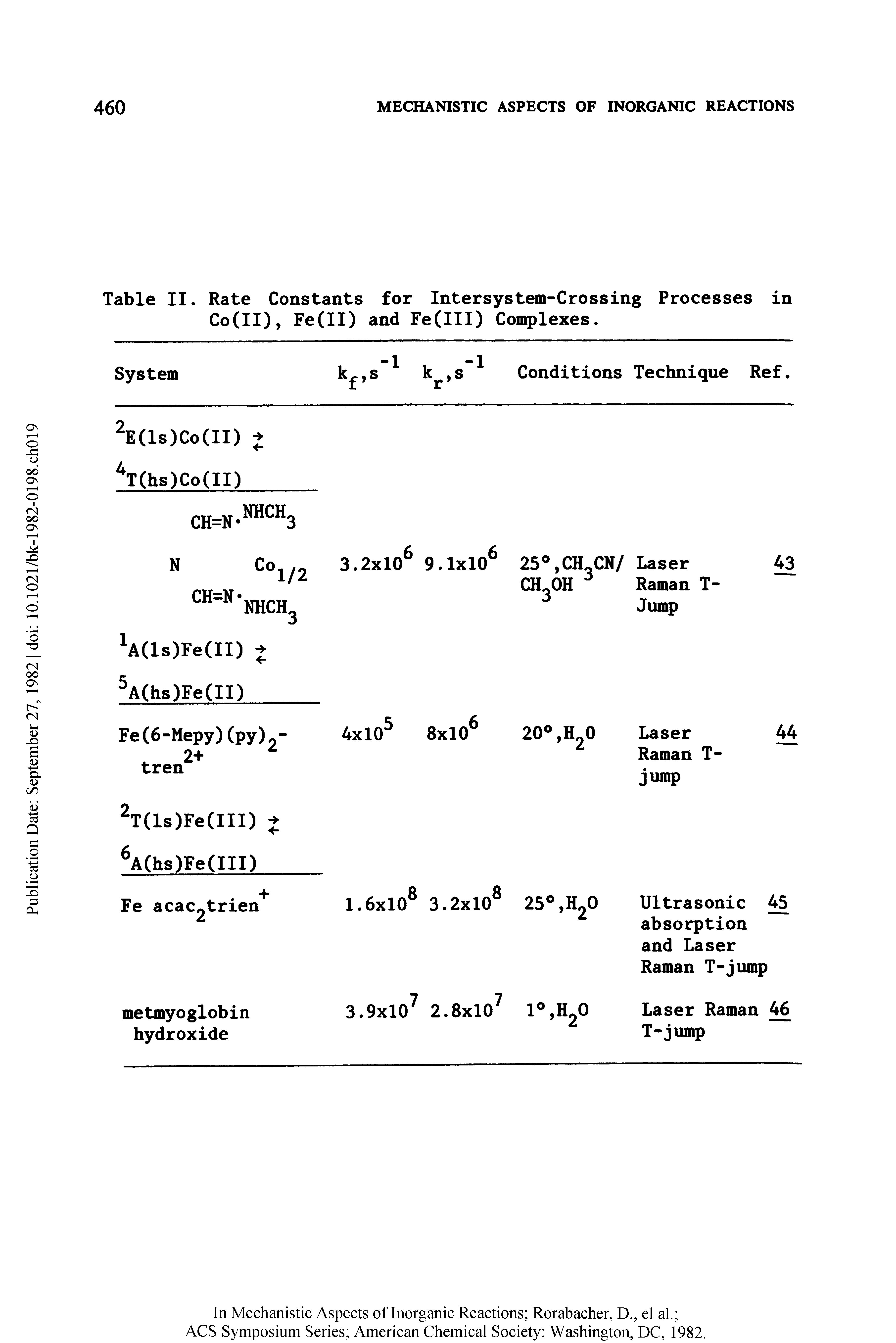Table II. Rate Constants for Intersystem-Crossing Processes in Co(II), Fe(II) and Fe(III) Complexes.