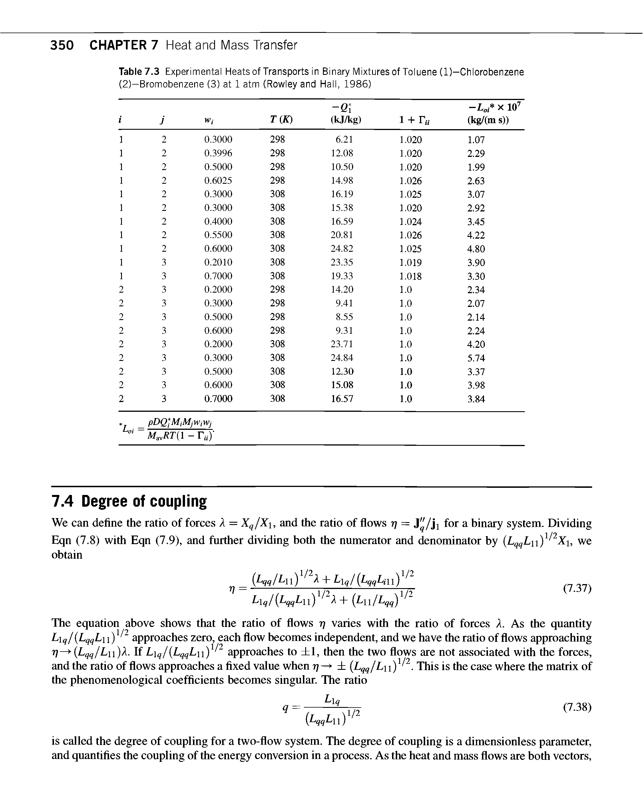 Table 7.3 Experimental Heatsof Transports in Binary Mixtures of Toluene (1)—Chlorobenzene (2)—Bromobenzene (3) at 1 atm (Rowley and Hall, 1986)...