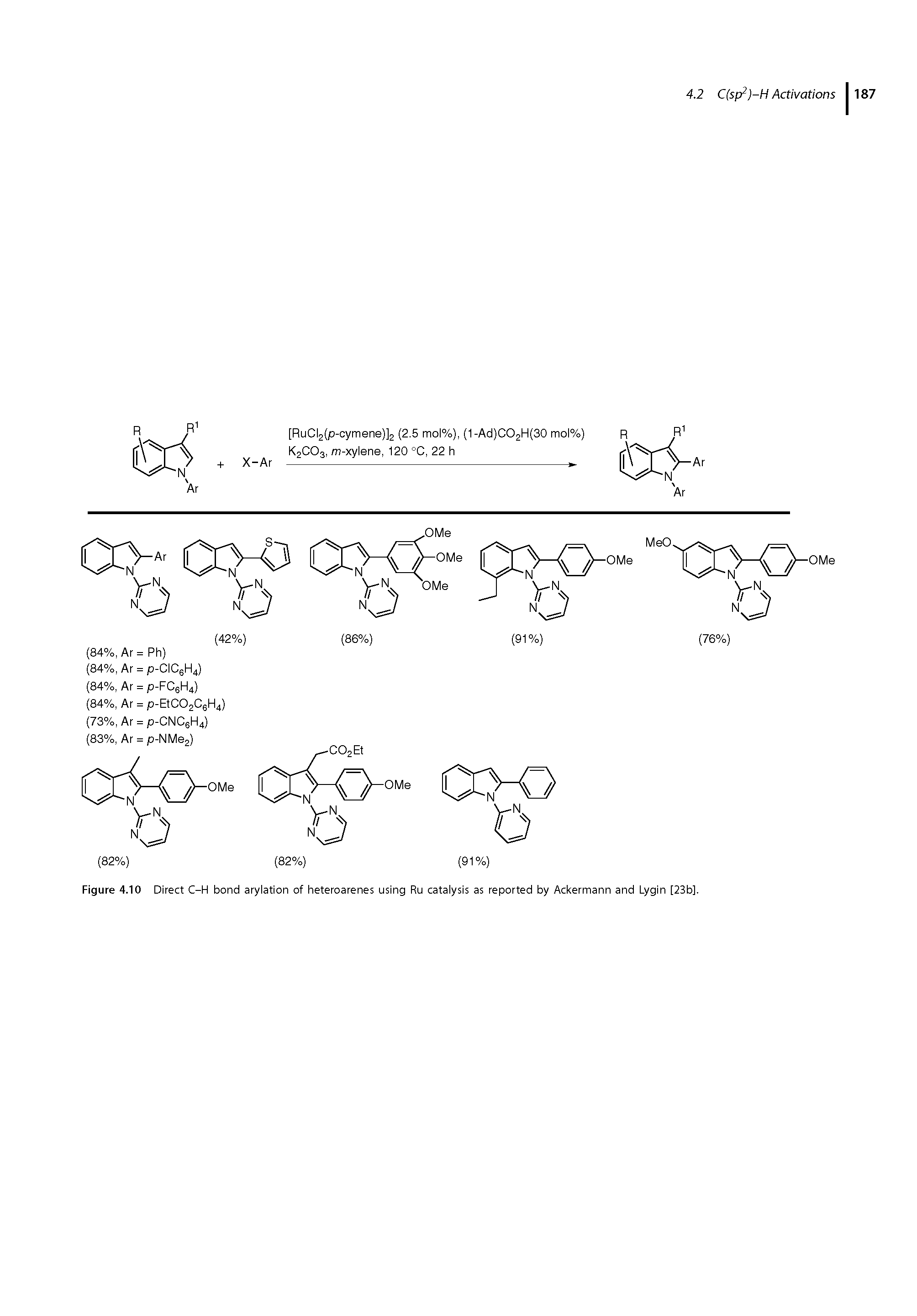 Figure 4.10 Direct C-H bond arylation of heteroarenes using Ru catalysis as reported by Ackermann and Lygin [23b].