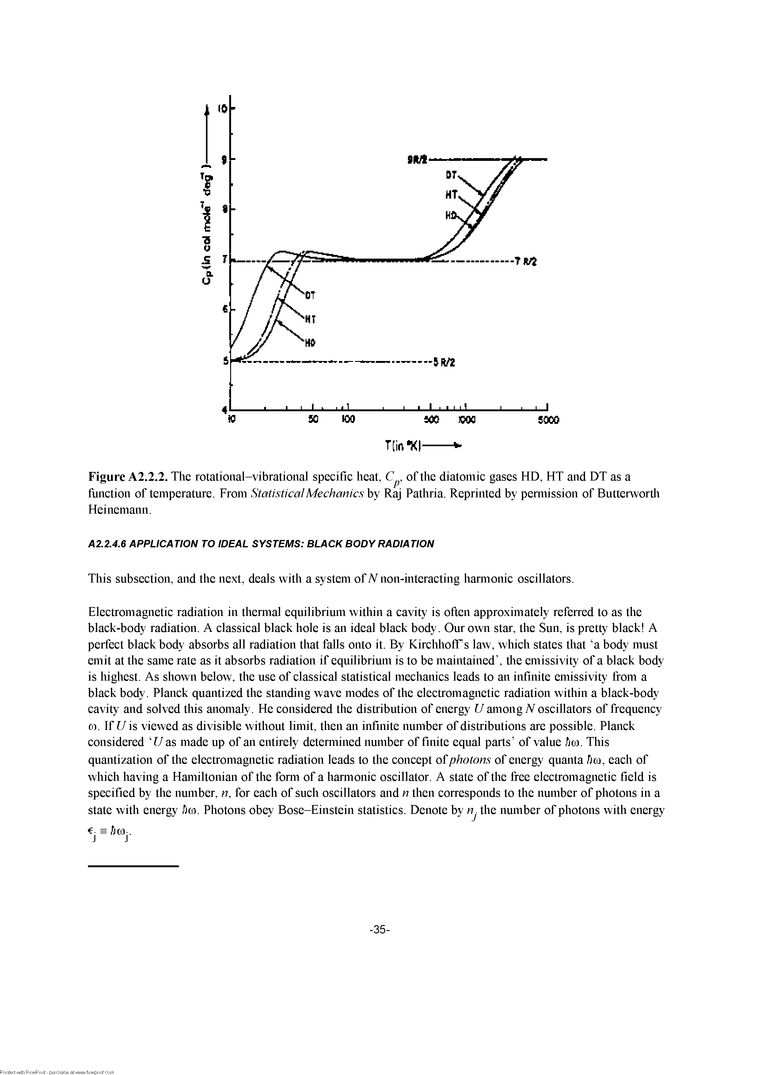 Figure A2.2.2. The rotational-vibrational specific heat, C, of the diatomic gases HD, HT and DT as a fiinction of temperature. From Statistical Mechanics by Raj Pathria. Reprinted by pennission of Butterwortii Heinemann.