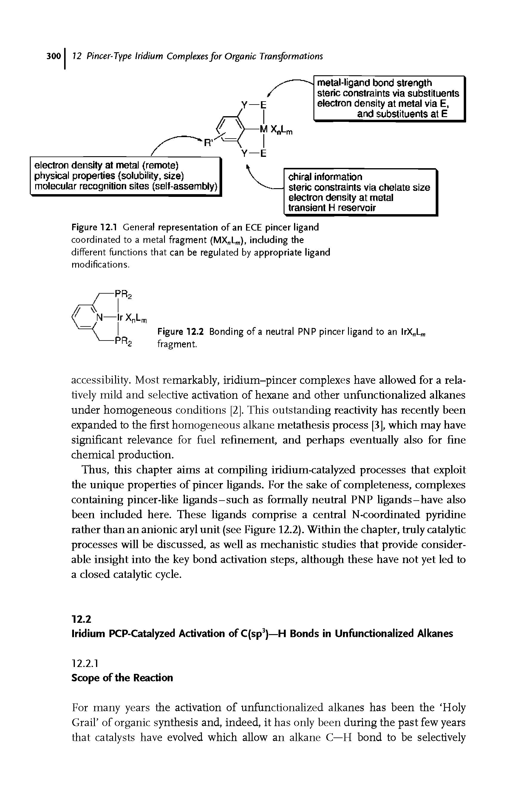 Figure 12.1 General representation of an ECE pincer ligand coordinated to a metal fragment (MX L ), including the different functions that can be regulated by appropriate ligand modifications.