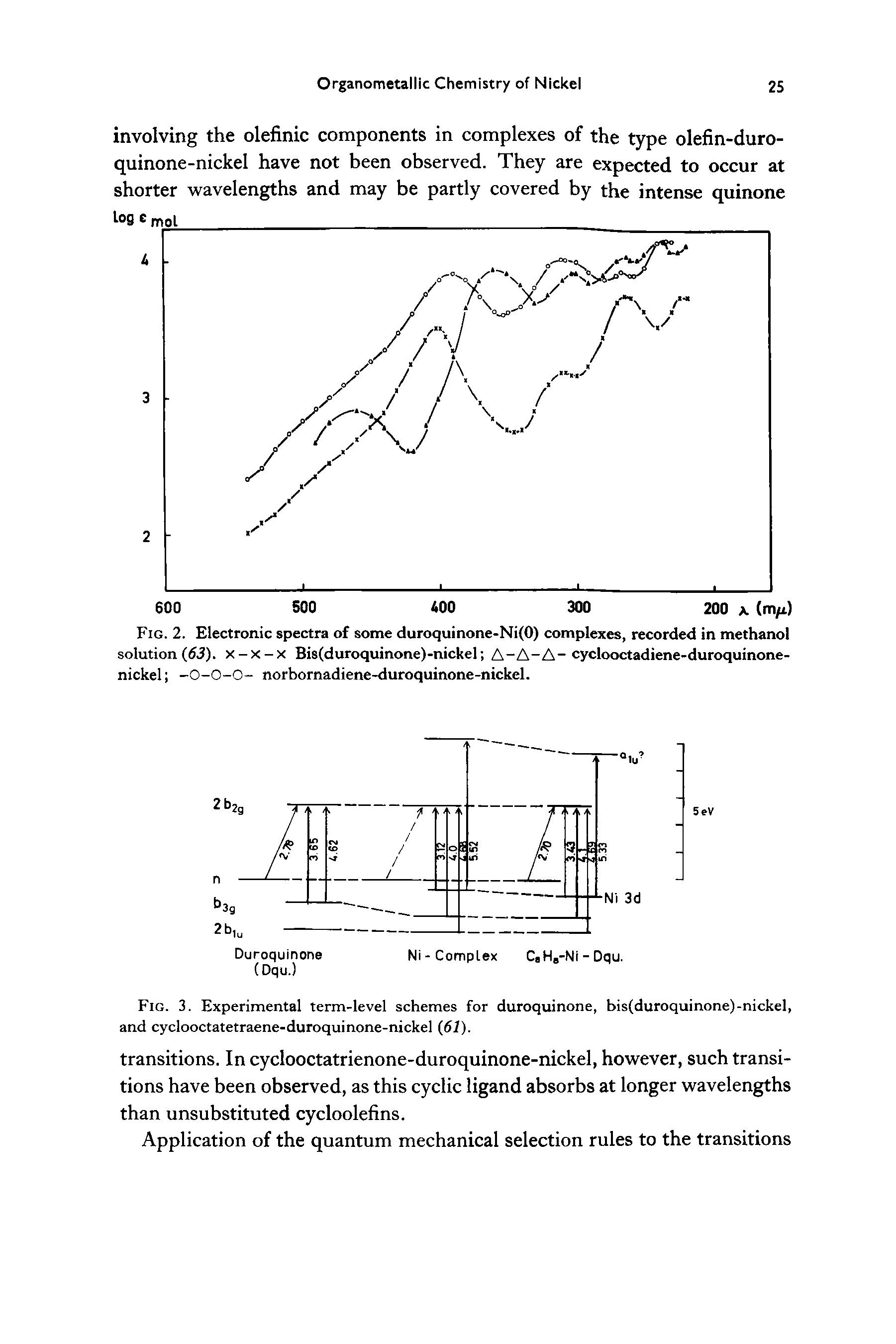Fig. 3. Experimental term-level schemes for duroquinone, bis(duroquinone)-nickel, and cyclooctatetraene-duroquinone-nickel (61).