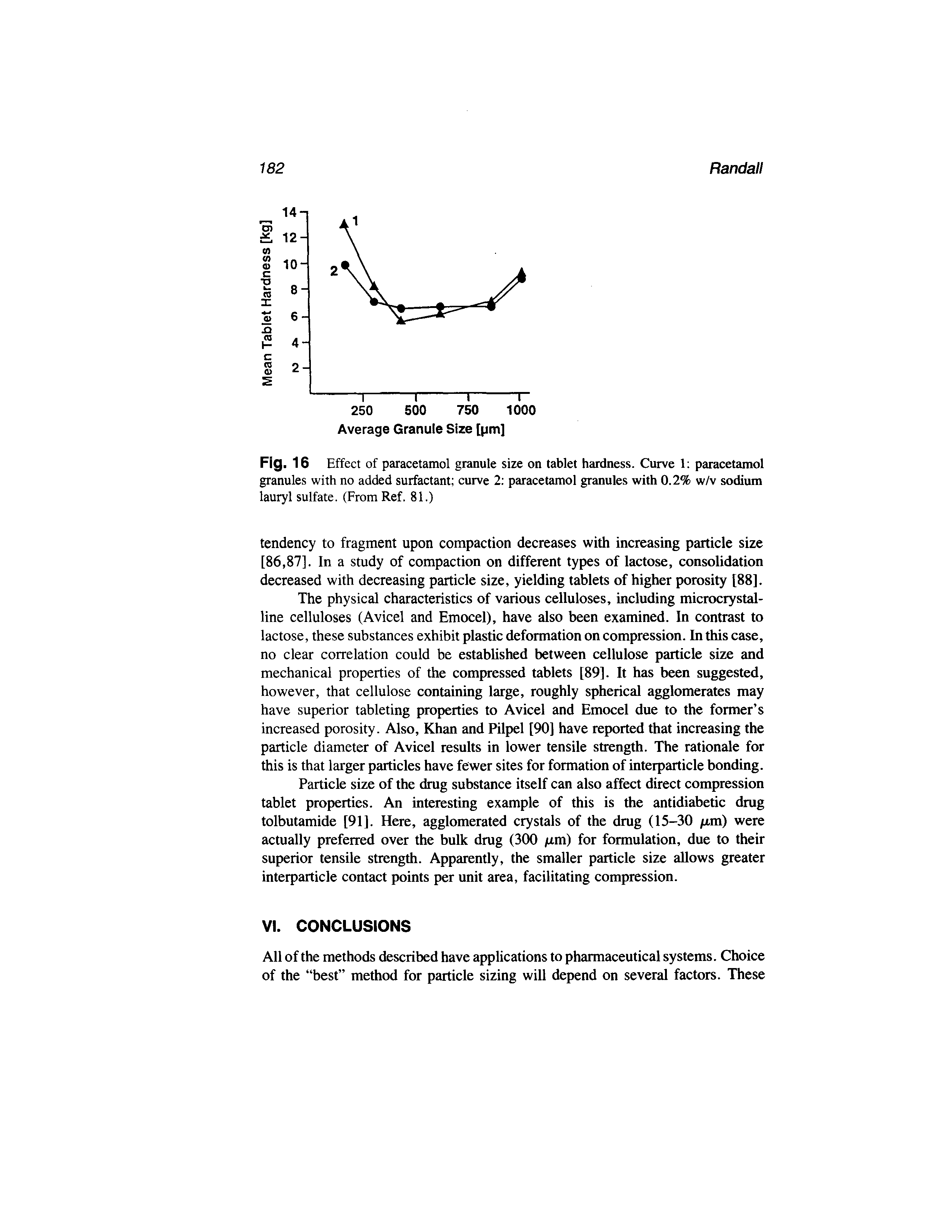 Fig. 16 Effect of paracetamol granule size on tablet hardness. Curve 1 paracetamol granules with no added surfactant curve 2 paracetamol granules with 0.2% w/v sodium lauryl sulfate. (From Ref. 81.)...